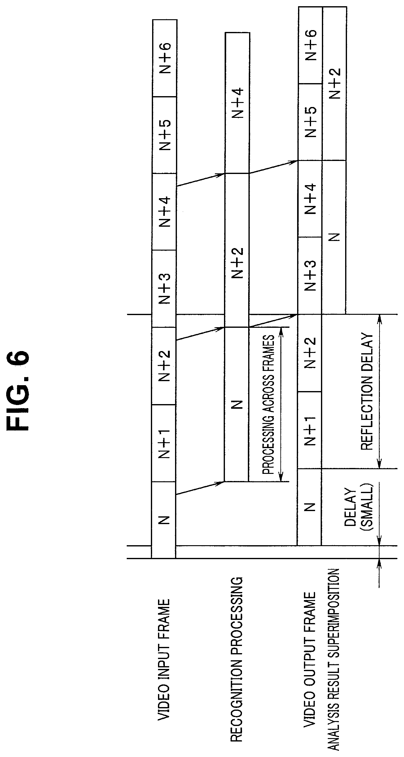 Patent US12137869 Figure 6 – Image processing apparatus, endoscope system, and image processing method