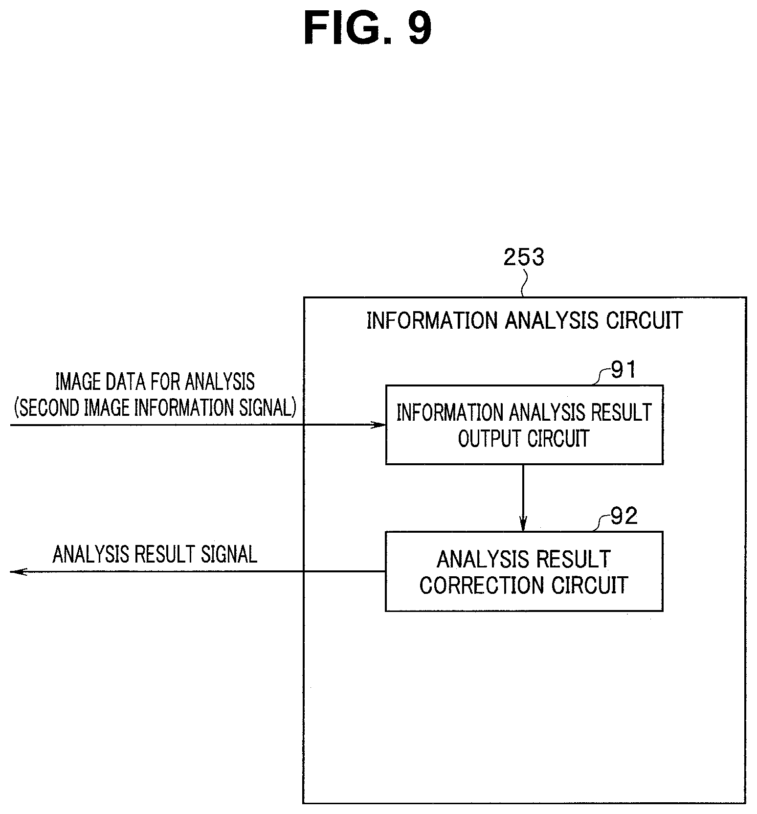 Patent US12137869 Figure 9 – Image processing apparatus, endoscope system, and image processing method