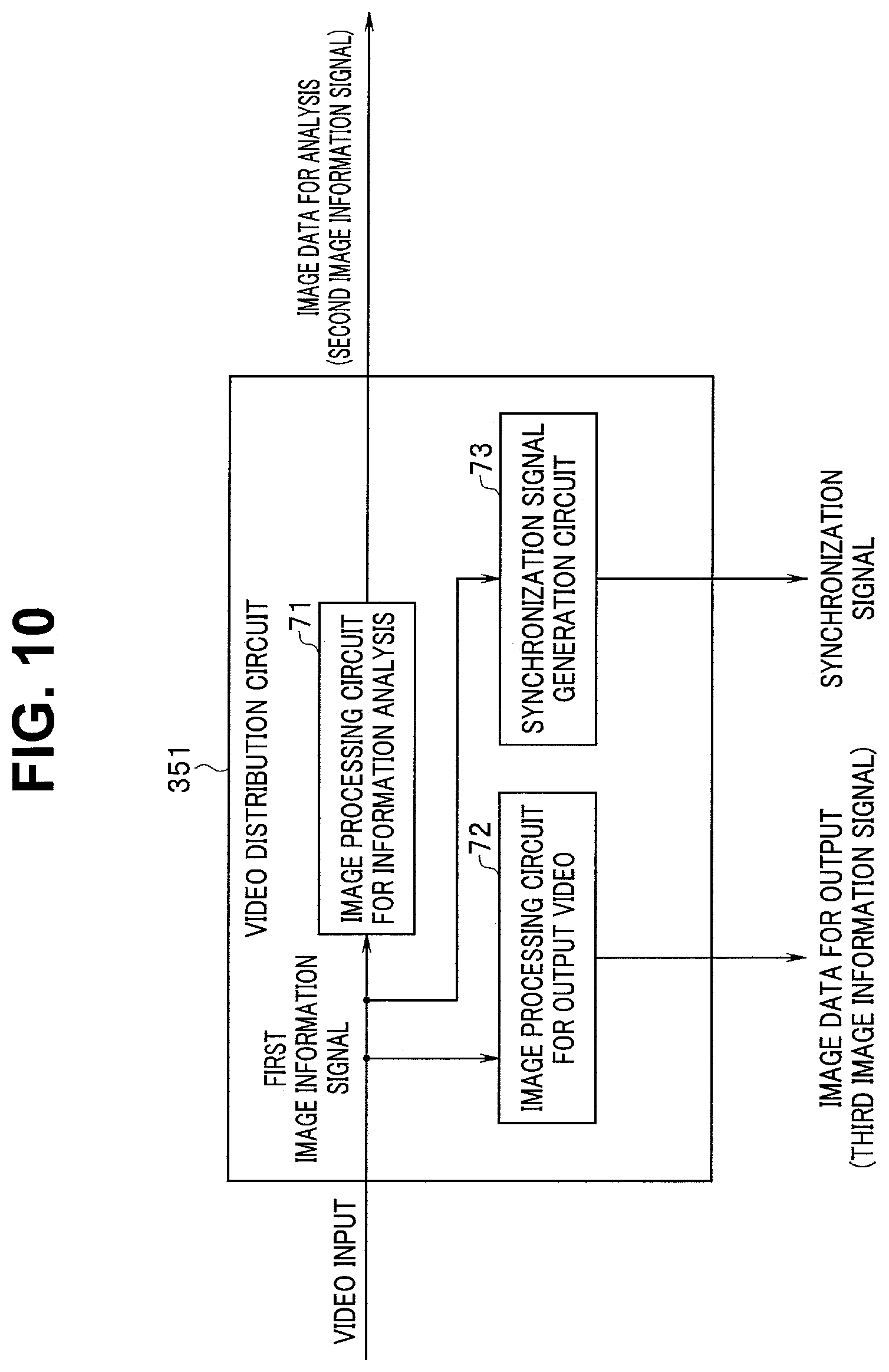 Patent US12137869 Figure 10 – Image processing apparatus, endoscope system, and image processing method