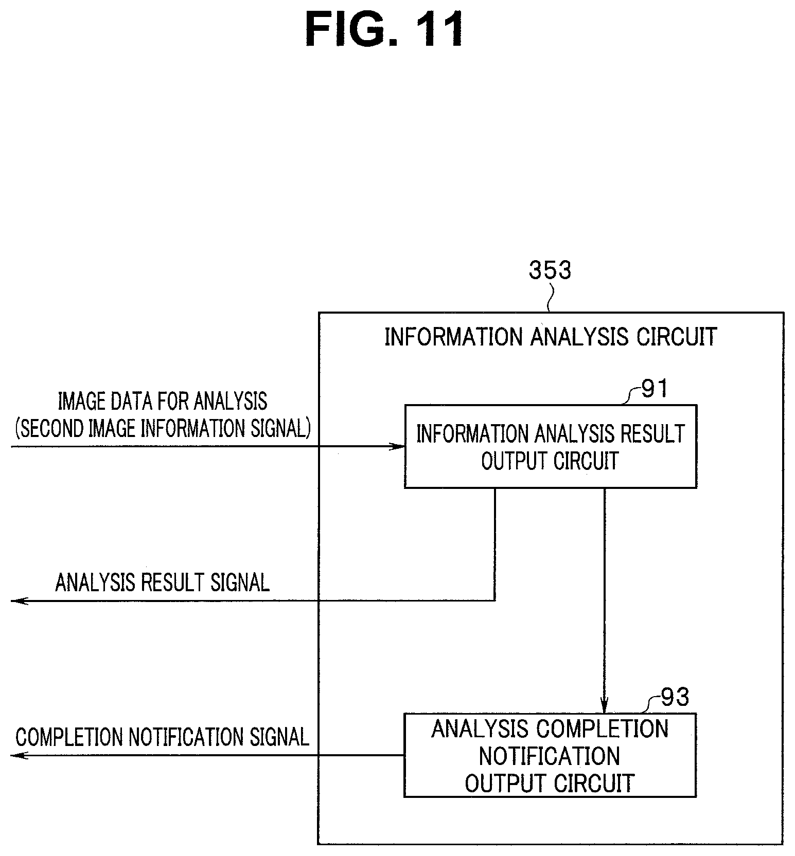 Patent US12137869 Figure 11 – Image processing apparatus, endoscope system, and image processing method