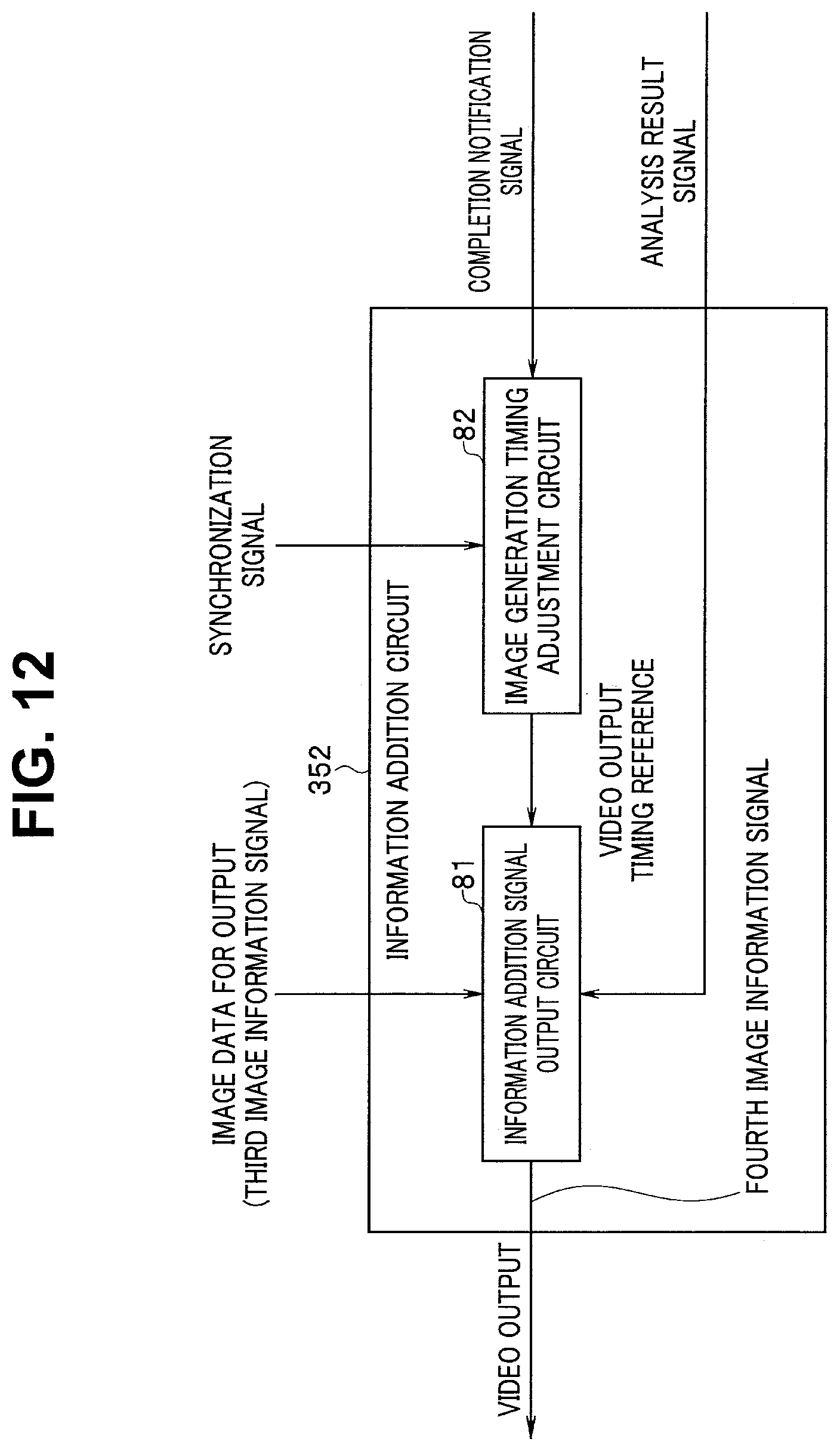 Patent US12137869 Figure 12 – Image processing apparatus, endoscope system, and image processing method