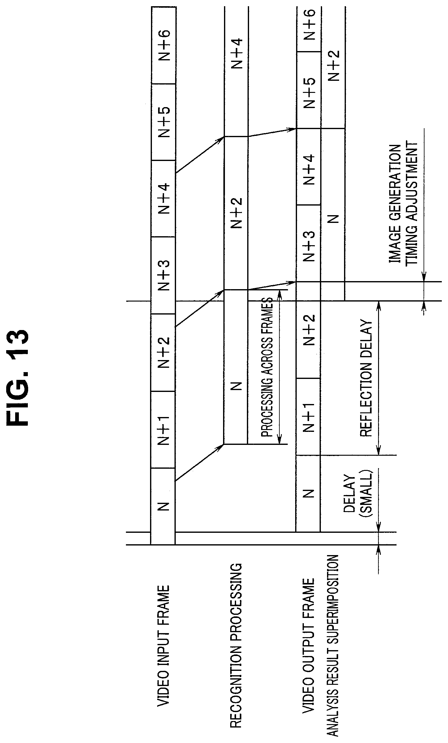 Patent US12137869 Figure 13 – Image processing apparatus, endoscope system, and image processing method