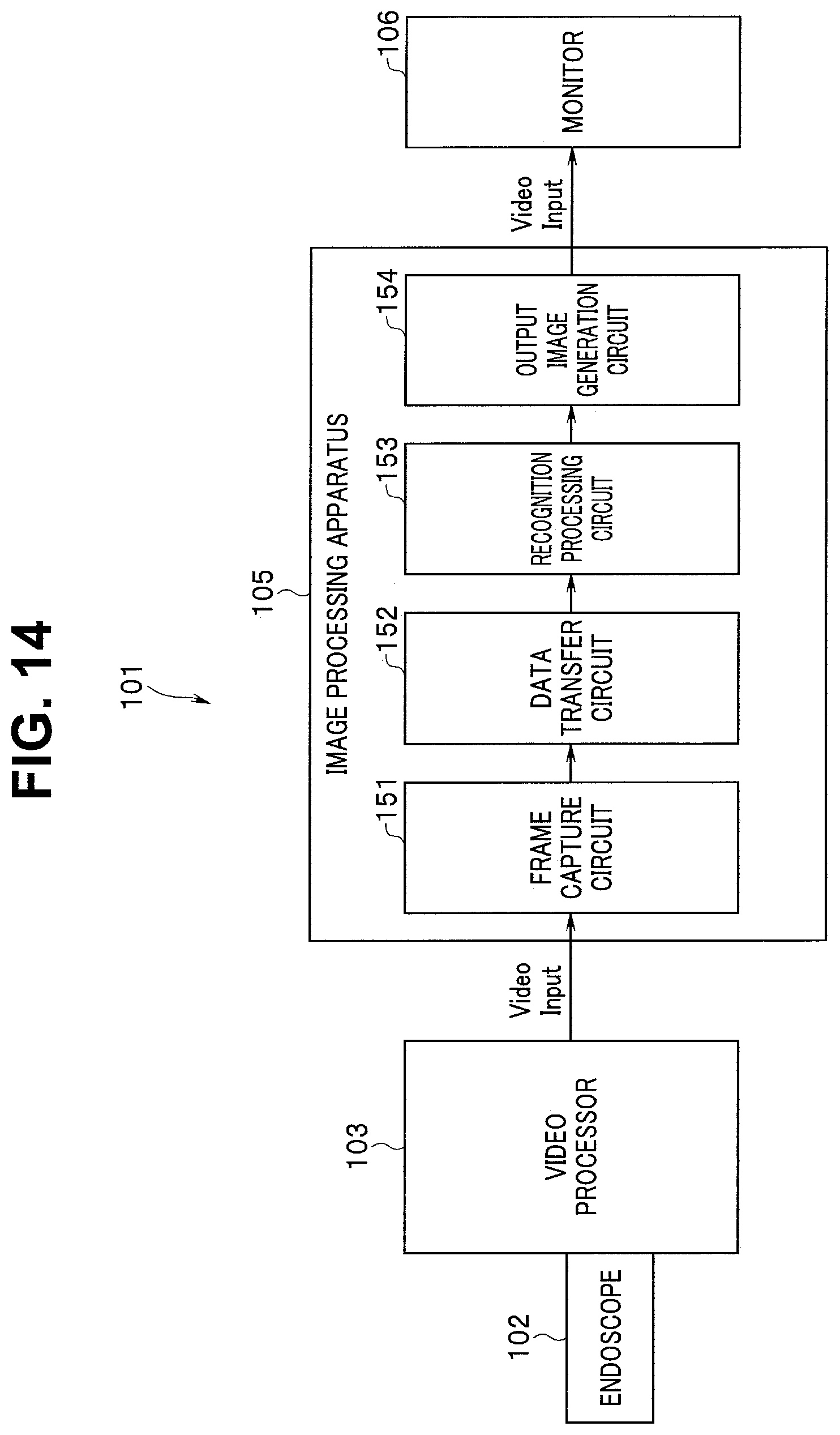 Patent US12137869 Figure 14 – Image processing apparatus, endoscope system, and image processing method
