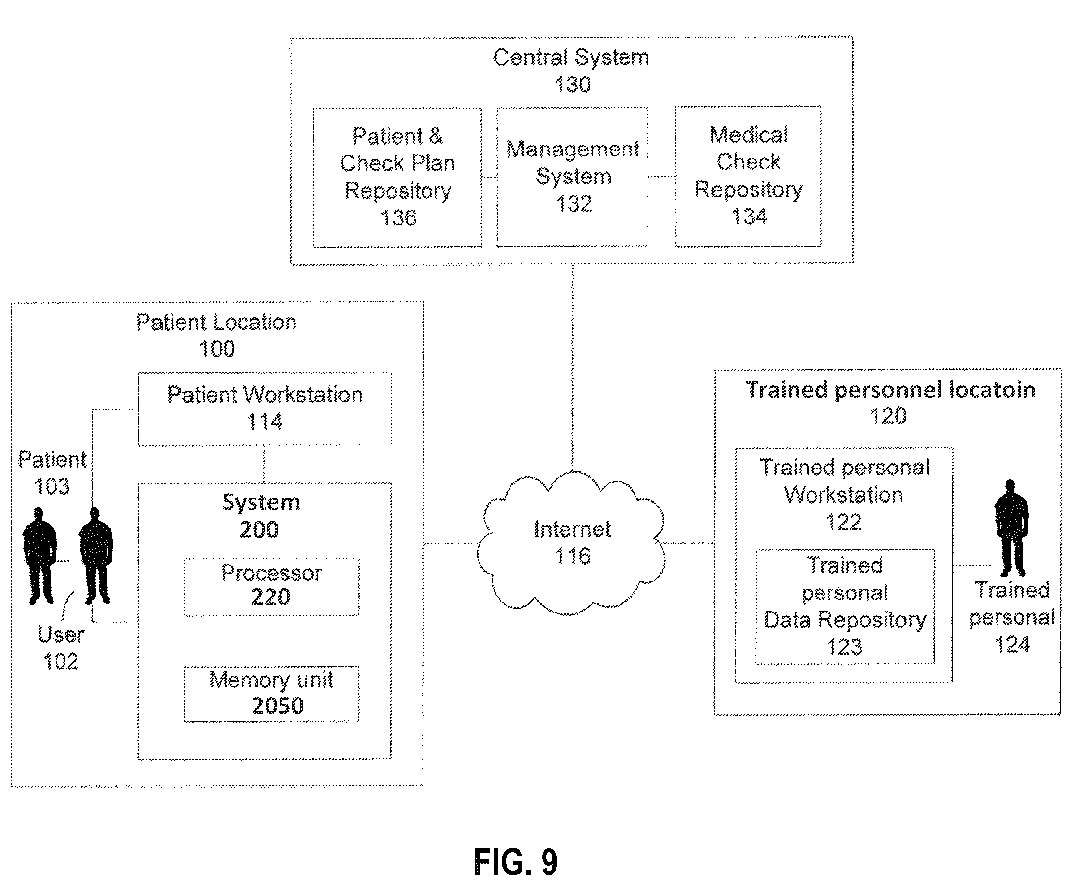 Patent US12137870 Figure 6 – Systems and methods for throat imaging