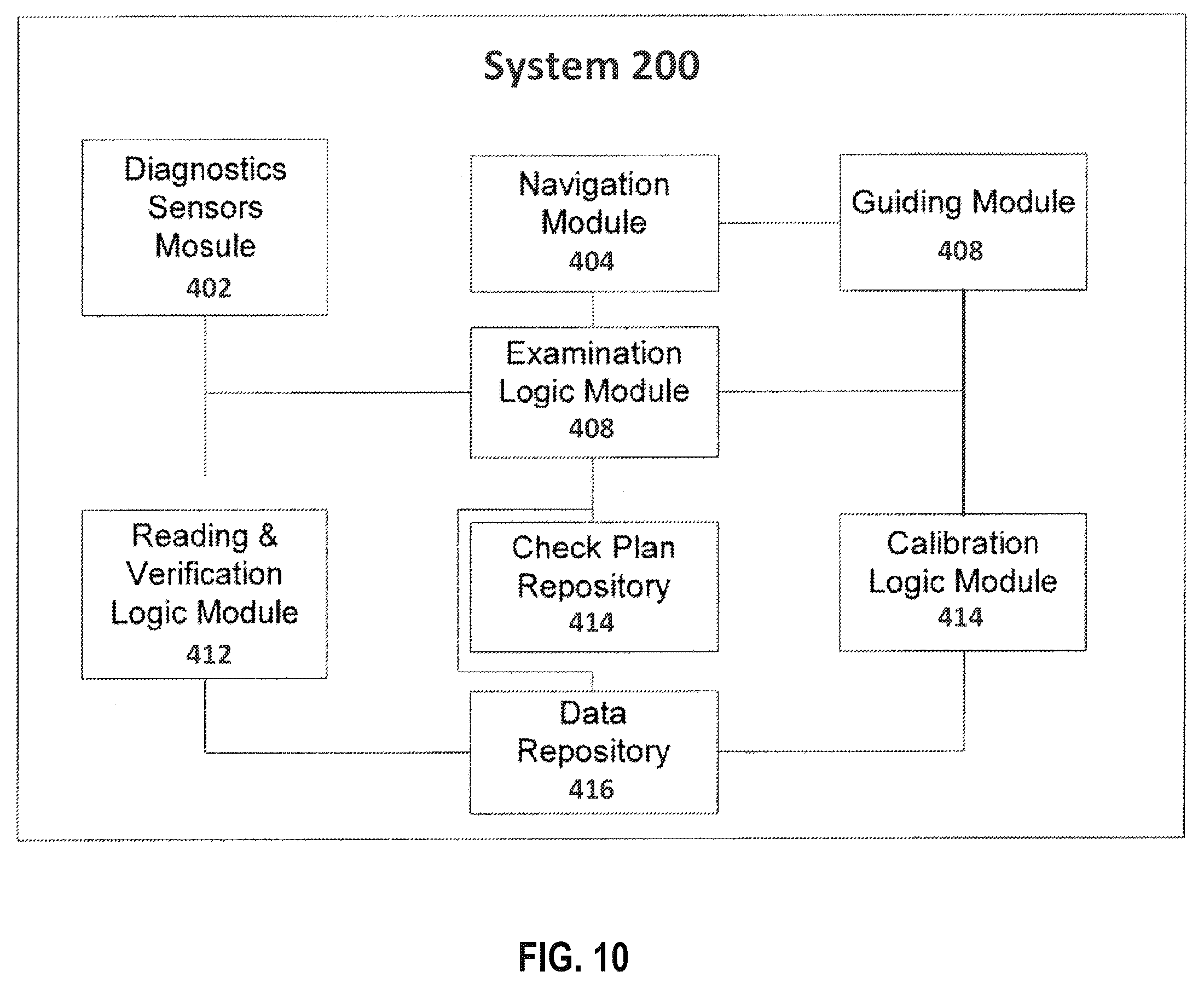 Patent US12137870 Figure 7 – Systems and methods for throat imaging