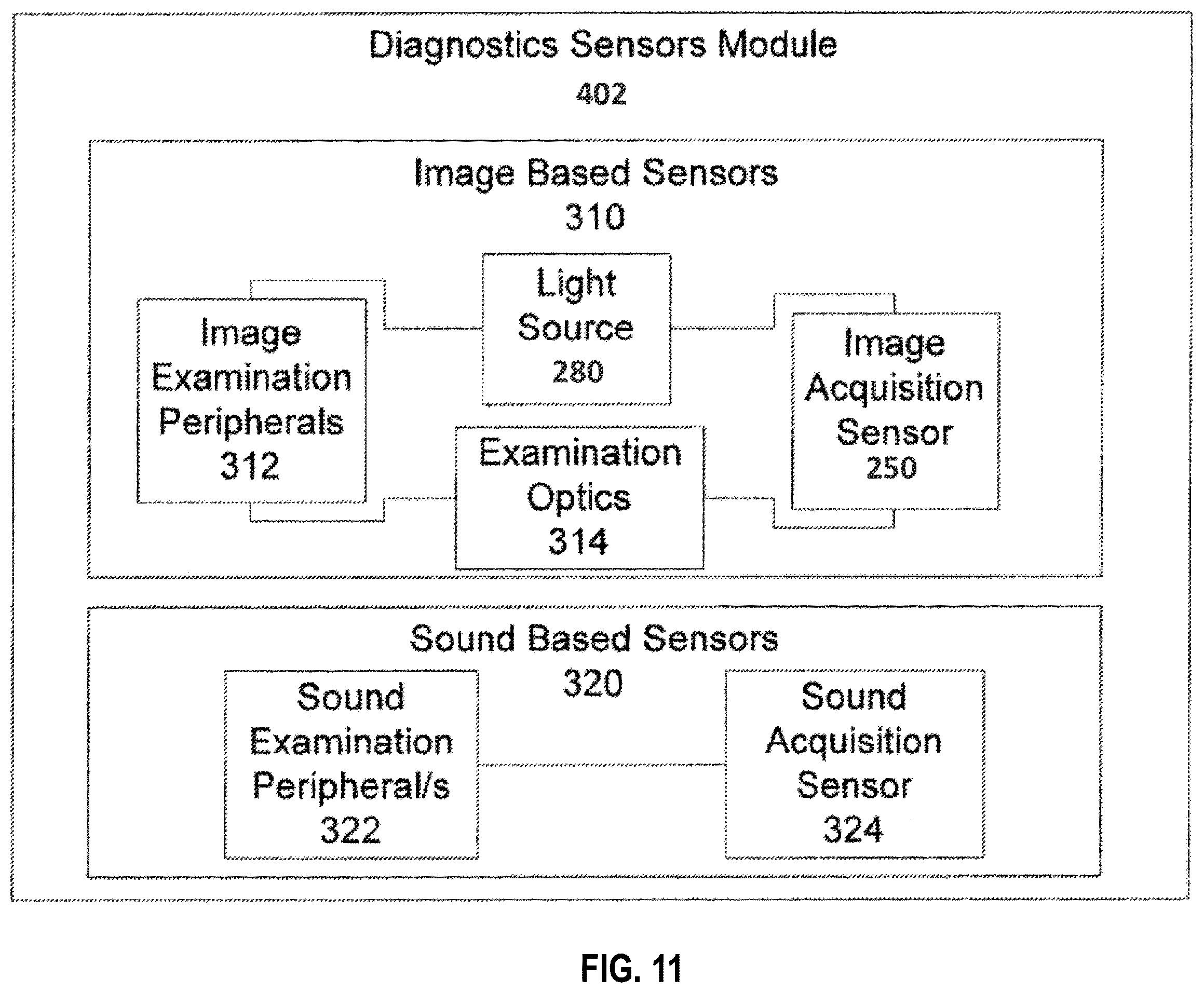 Patent US12137870 Figure 8 – Systems and methods for throat imaging