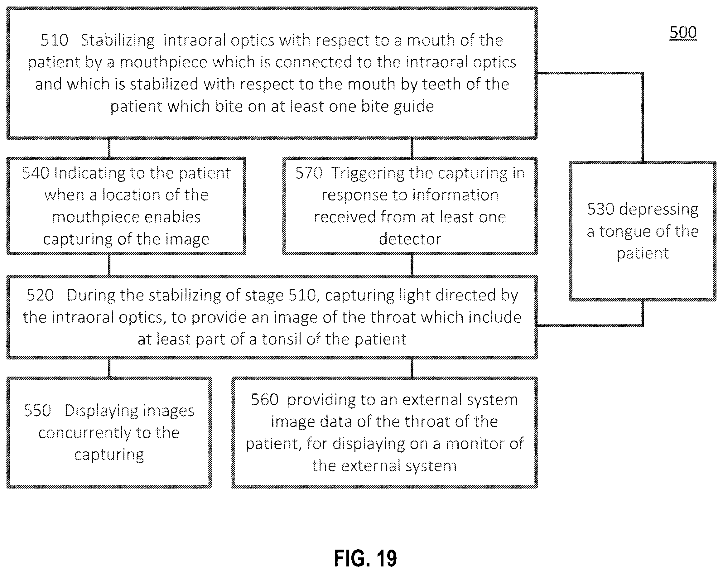 Patent US12137870 Figure 14 – Systems and methods for throat imaging