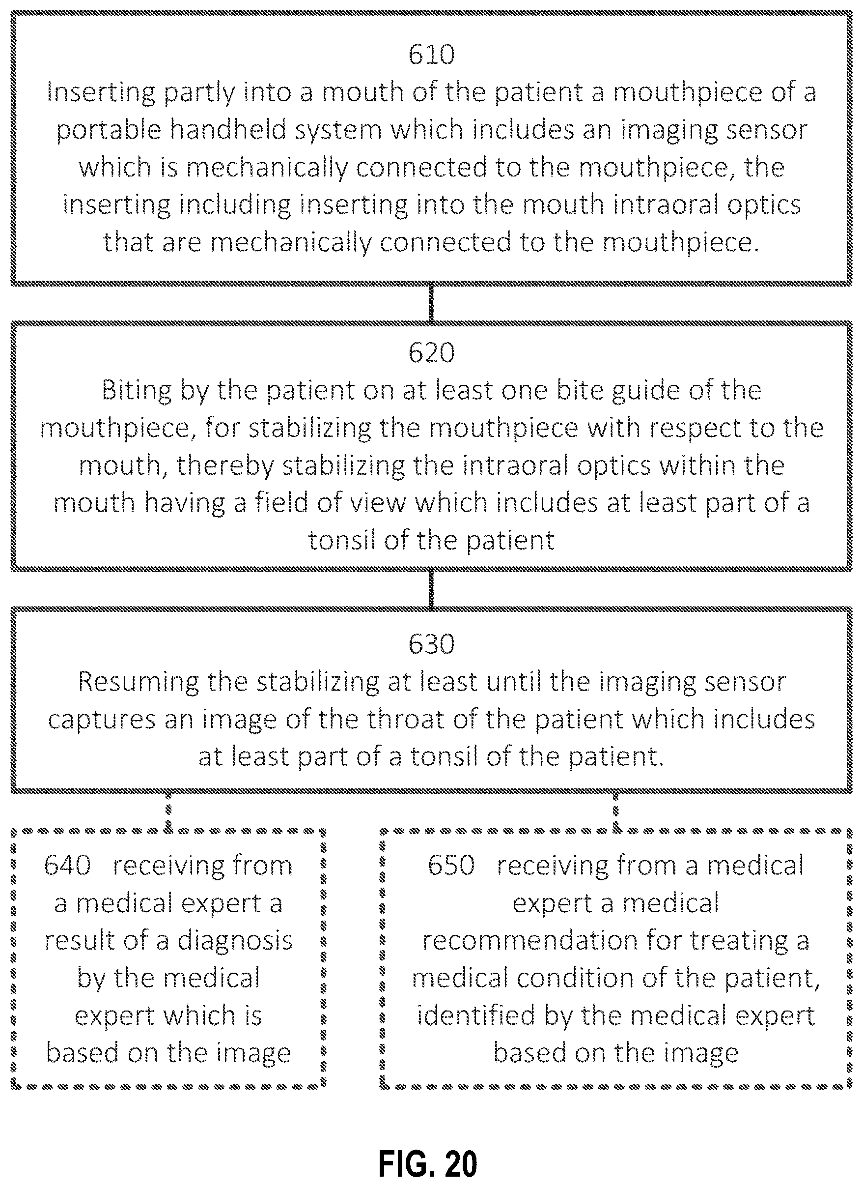 Patent US12137870 Figure 15 – Systems and methods for throat imaging