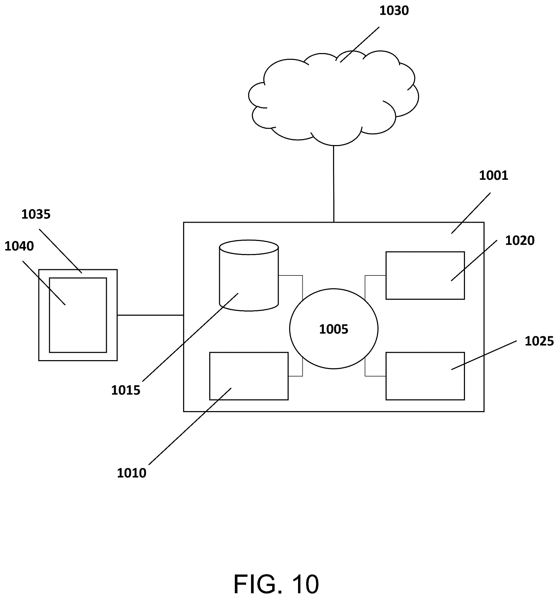 Patent US12137871 Figure 10 – Machine learning for otitis media diagnosis