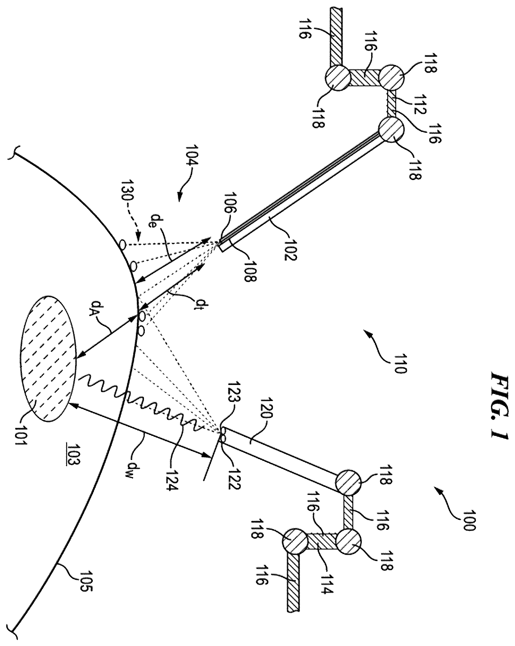 Patent US12137872 Figure 1 – Surgical devices, systems, and methods using multi-source imaging