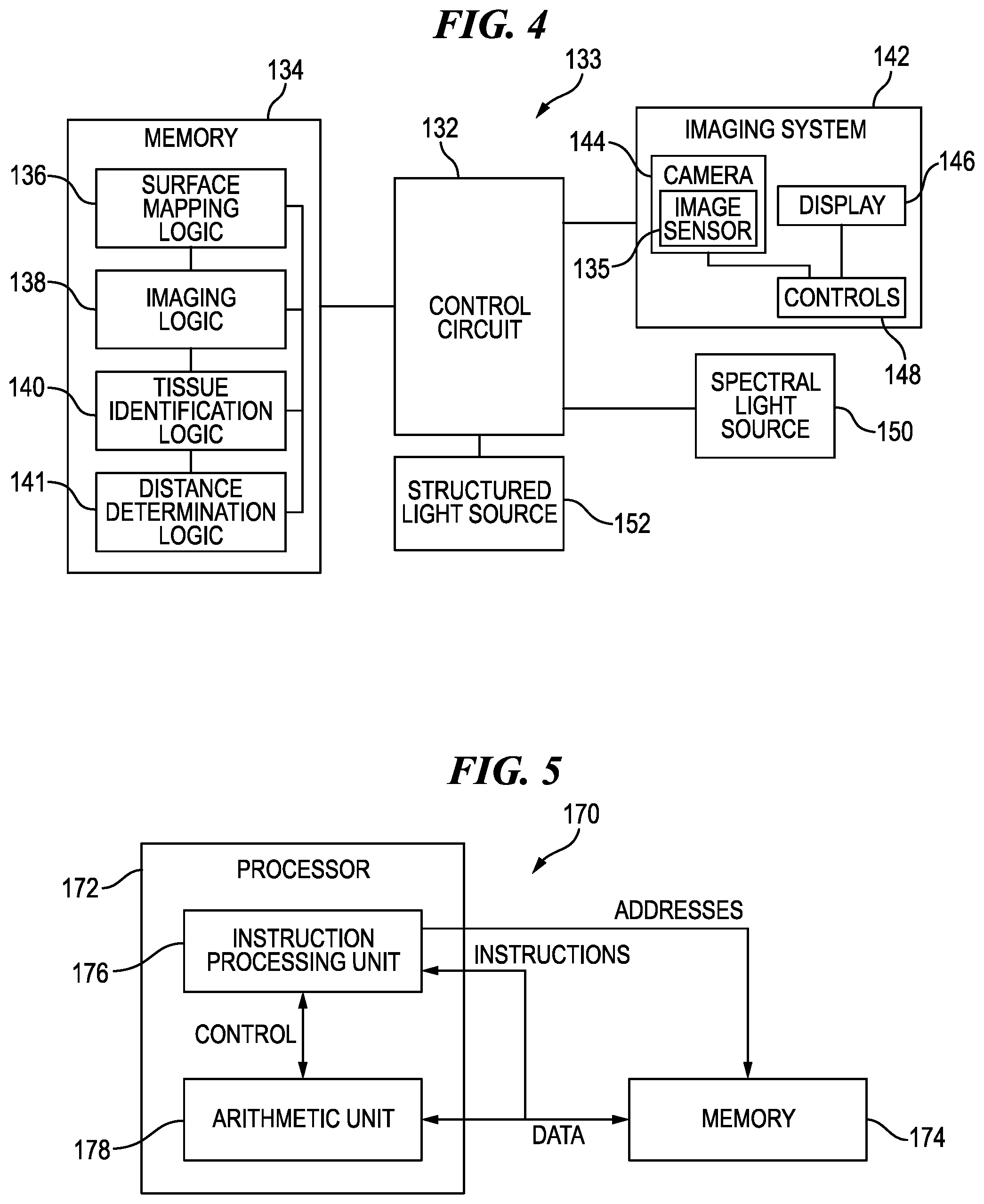 Patent US12137872 Figure 3 – Surgical devices, systems, and methods using multi-source imaging