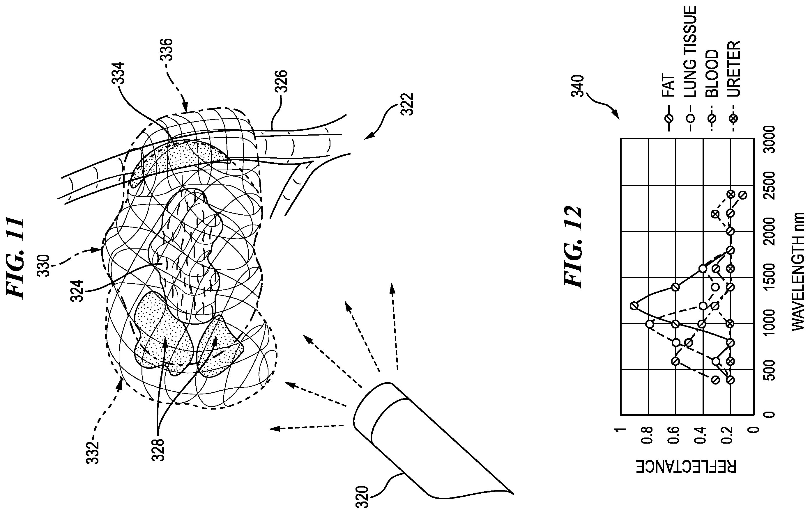 Patent US12137872 Figure 8 – Surgical devices, systems, and methods using multi-source imaging