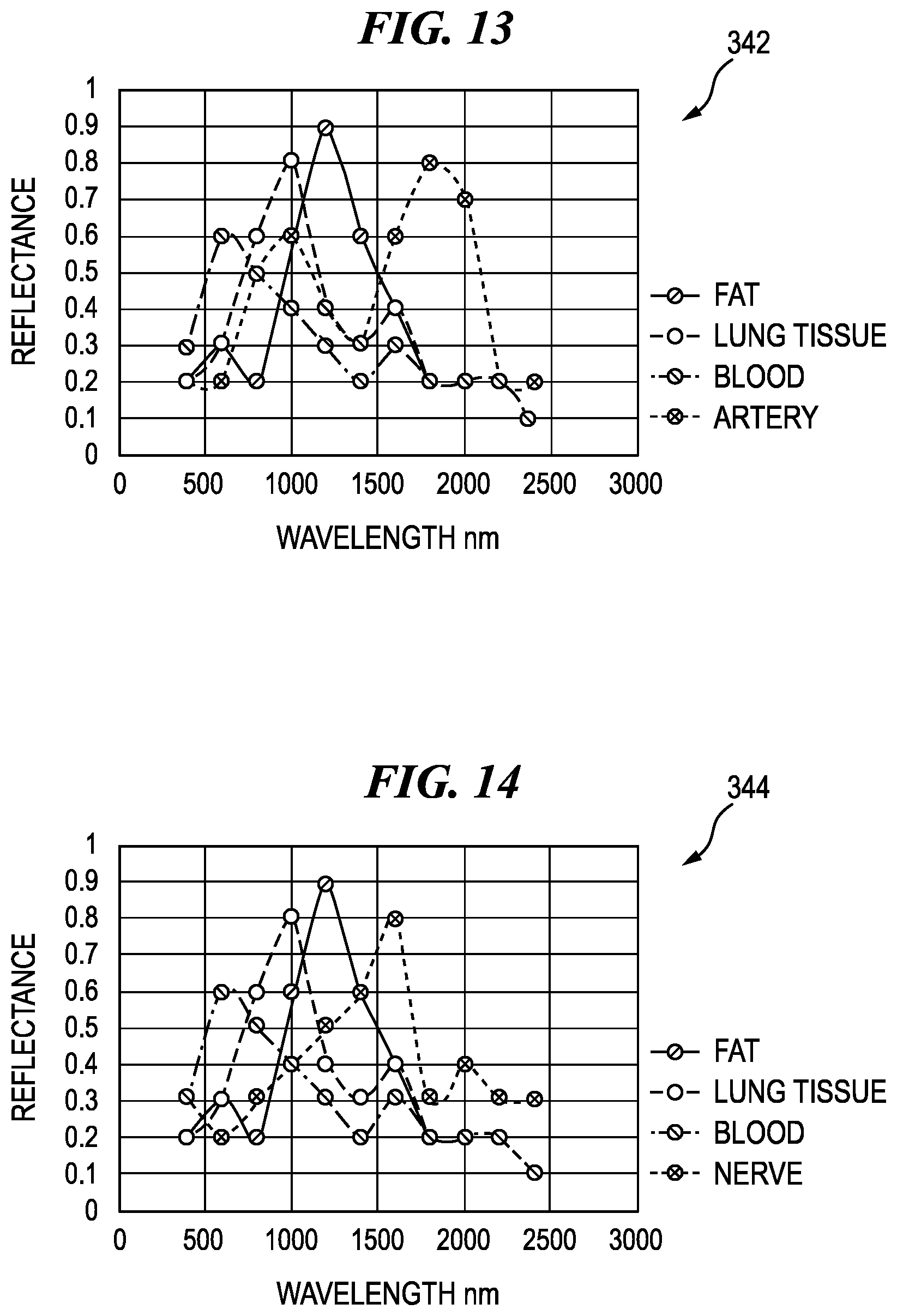 Patent US12137872 Figure 9 – Surgical devices, systems, and methods using multi-source imaging
