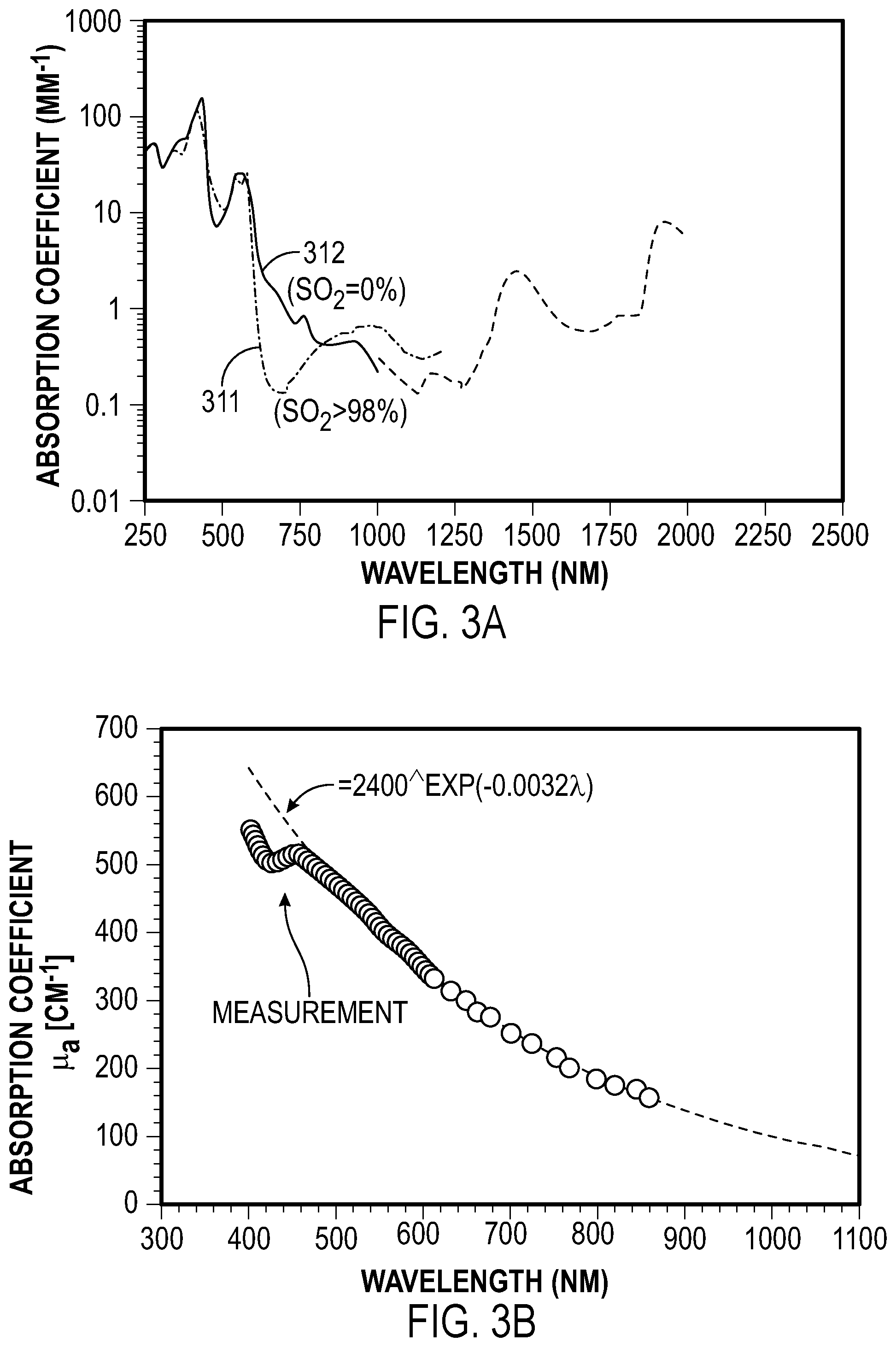 Patent US12137878 Figure 3 – Multi-fiber medical optical system