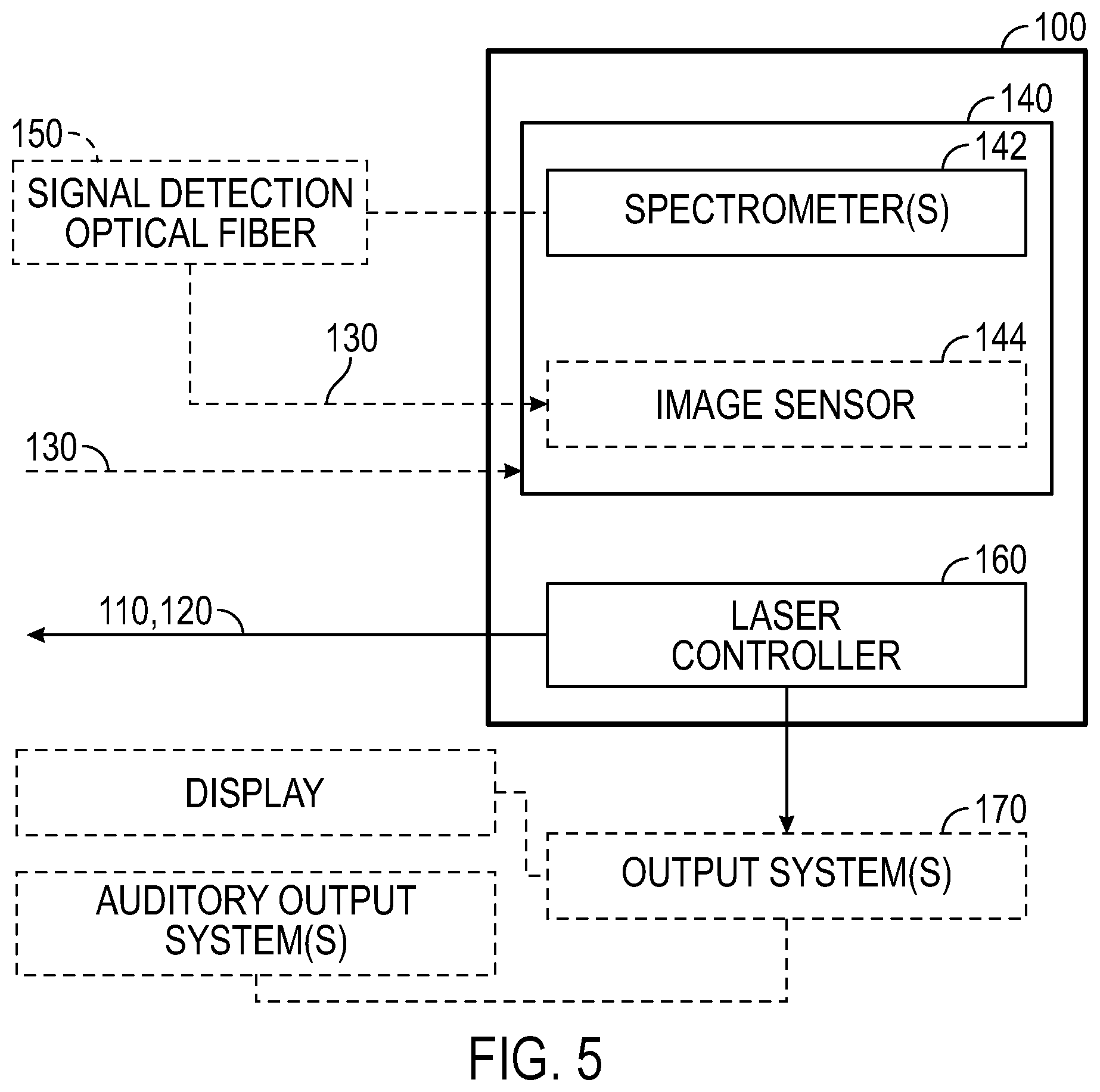 Patent US12137878 Figure 6 – Multi-fiber medical optical system