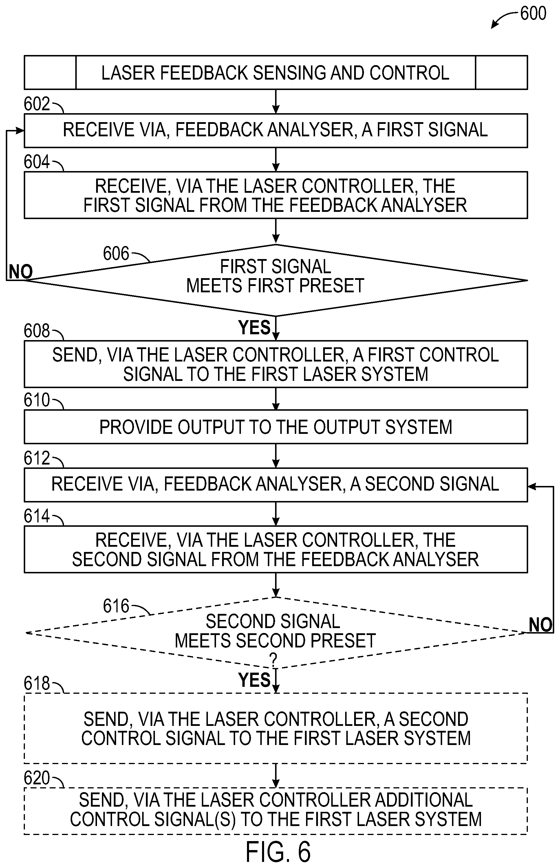 Patent US12137878 Figure 7 – Multi-fiber medical optical system