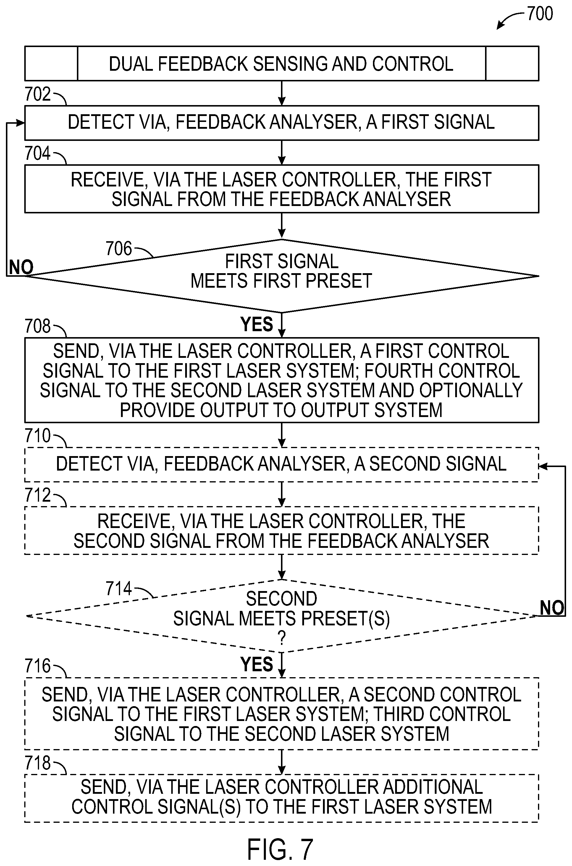 Patent US12137878 Figure 8 – Multi-fiber medical optical system