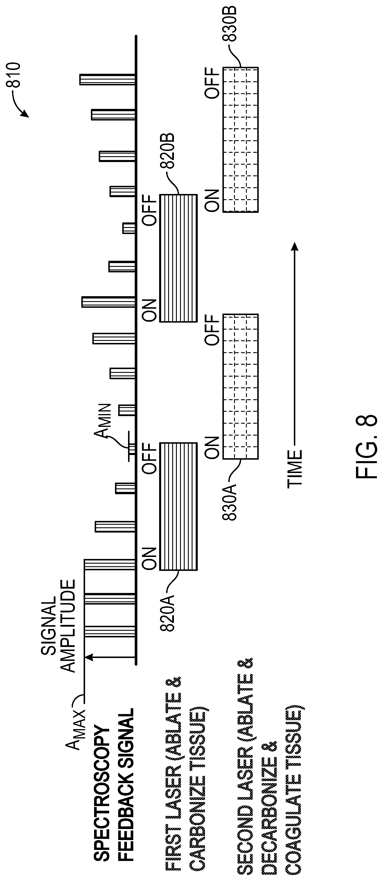 Patent US12137878 Figure 9 – Multi-fiber medical optical system