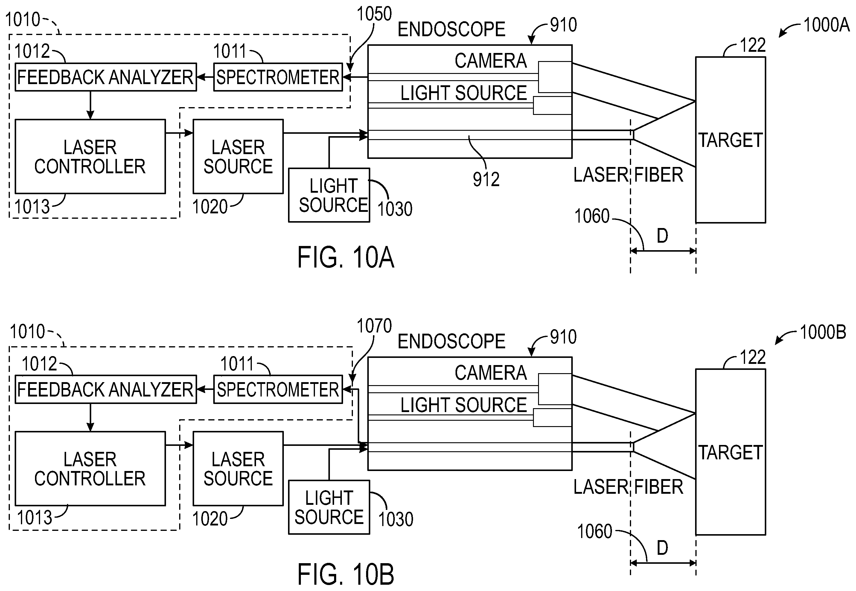 Patent US12137878 Figure 11 – Multi-fiber medical optical system