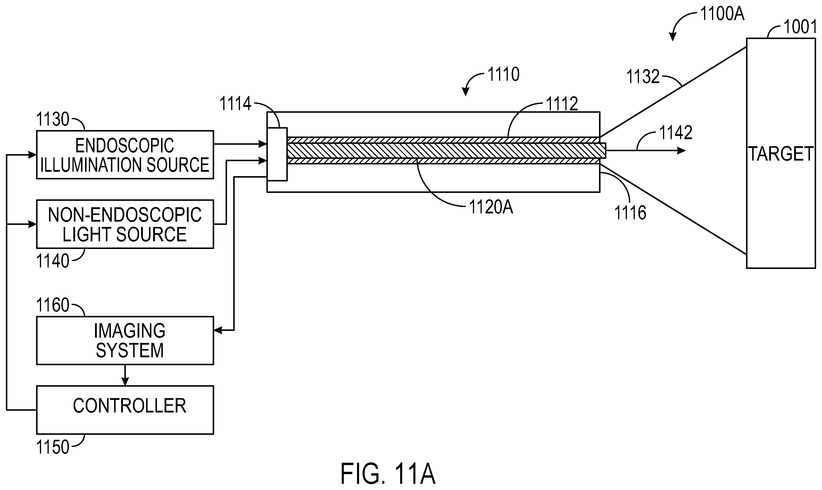 Patent US12137878 Figure 12 – Multi-fiber medical optical system