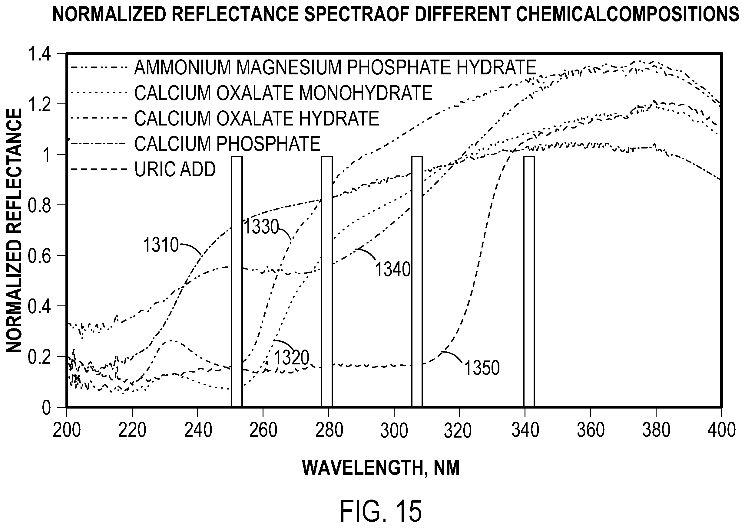 Patent US12137878 Figure 18 – Multi-fiber medical optical system