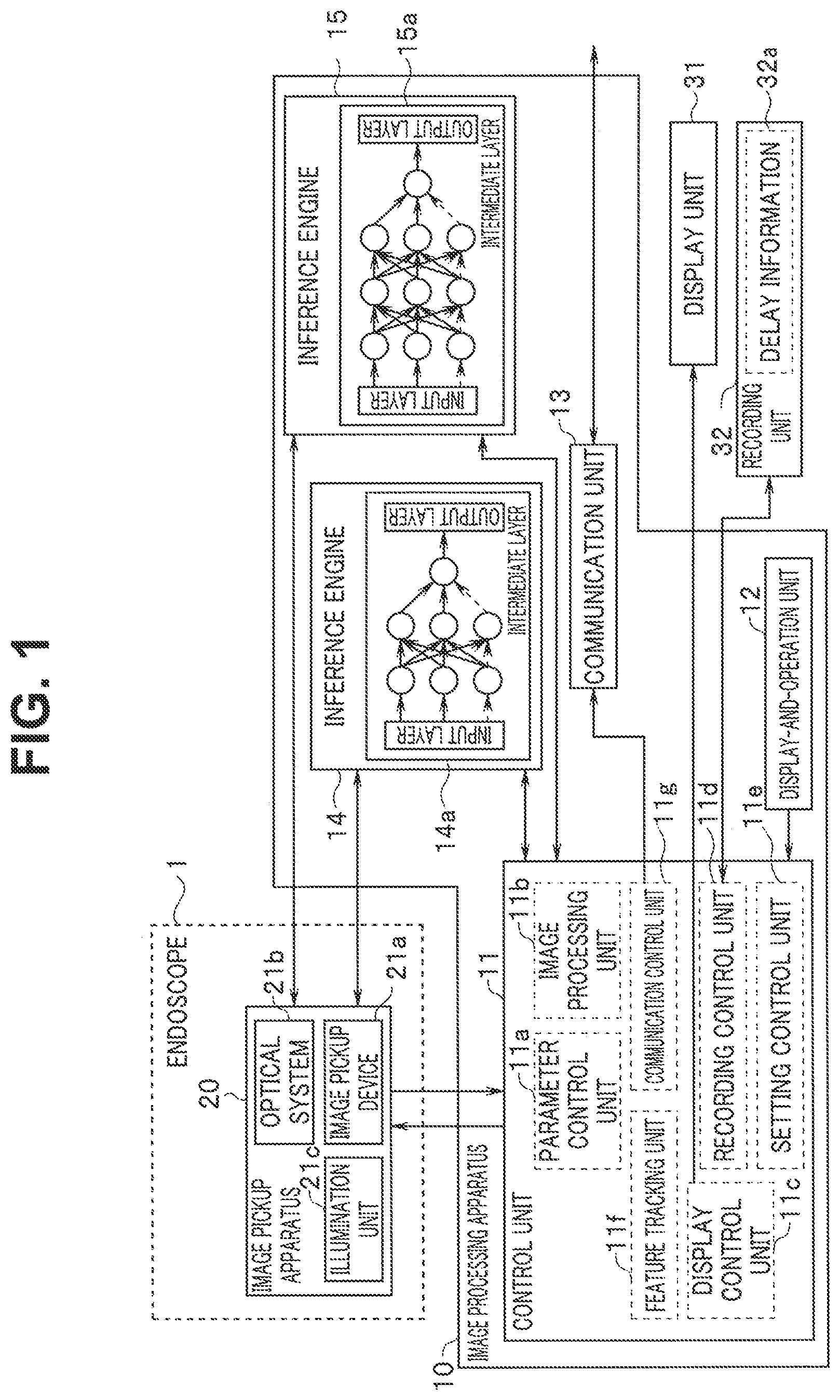 Patent US12137879 Figure 1 – Image processing apparatus, image processing method, and endoscope apparatus