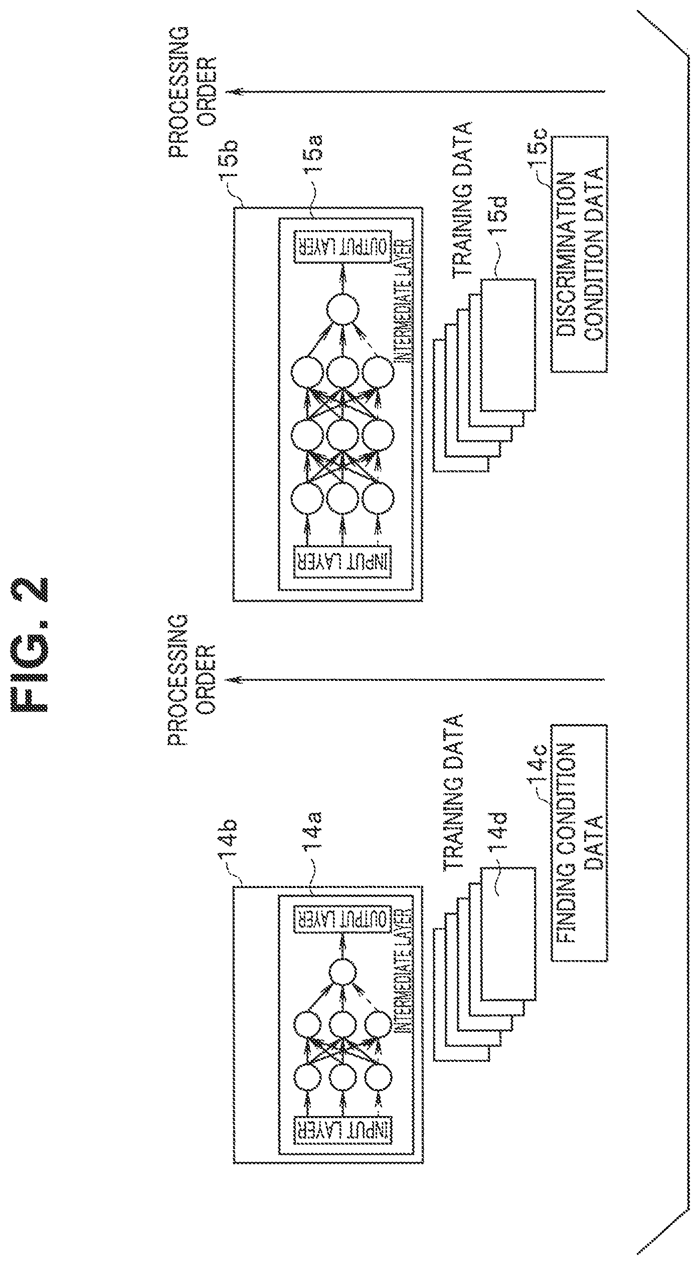 Patent US12137879 Figure 2 – Image processing apparatus, image processing method, and endoscope apparatus
