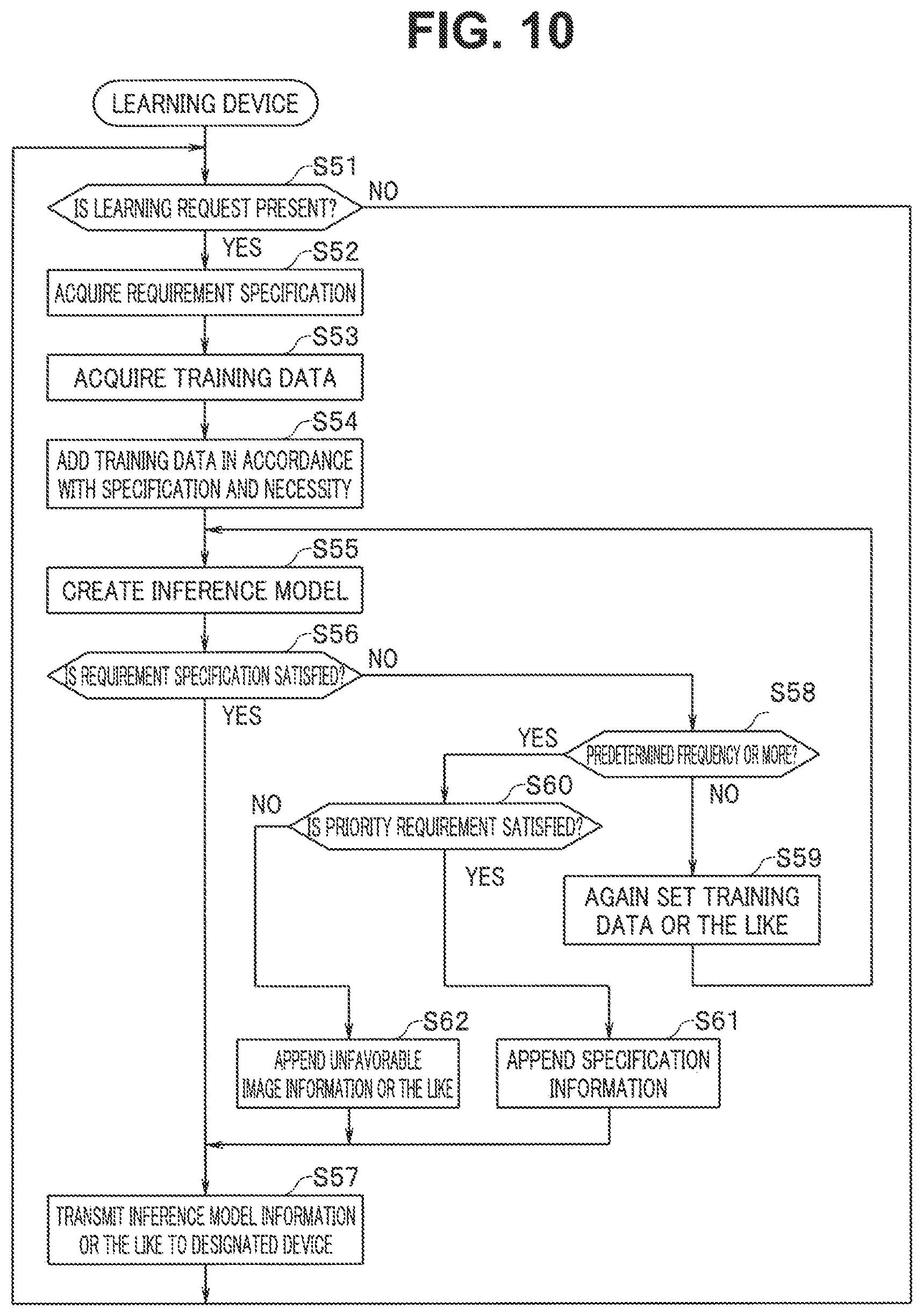 Patent US12137879 Figure 10 – Image processing apparatus, image processing method, and endoscope apparatus