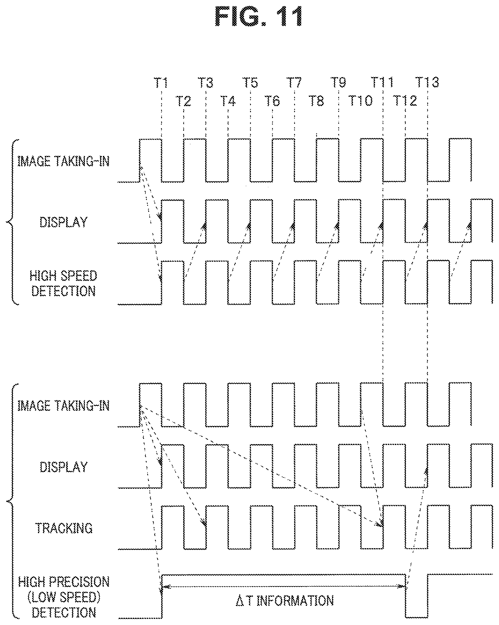 Patent US12137879 Figure 11 – Image processing apparatus, image processing method, and endoscope apparatus