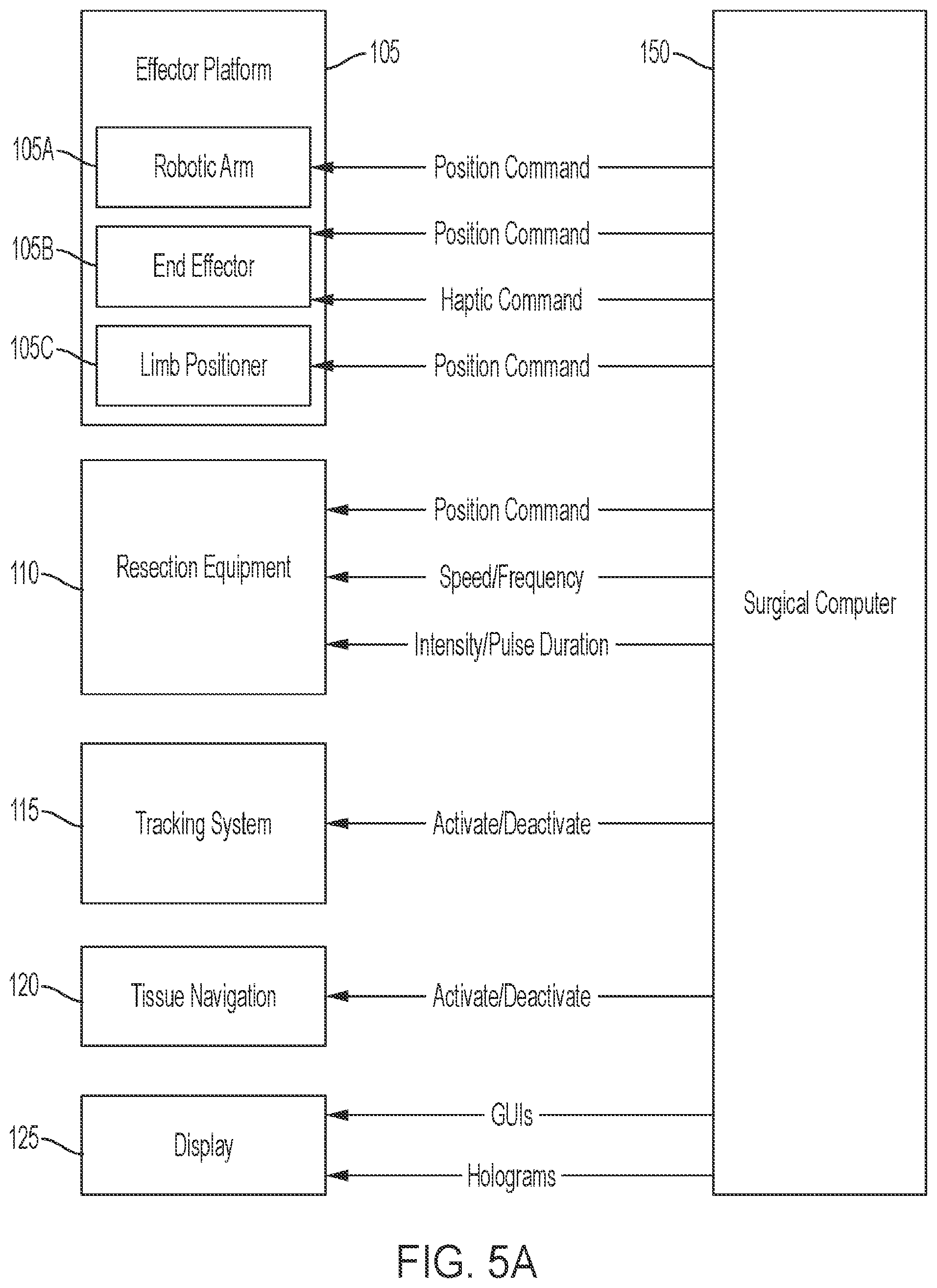 Patent US12137883 Figure 5 – User interface for digital markers in arthroscopy