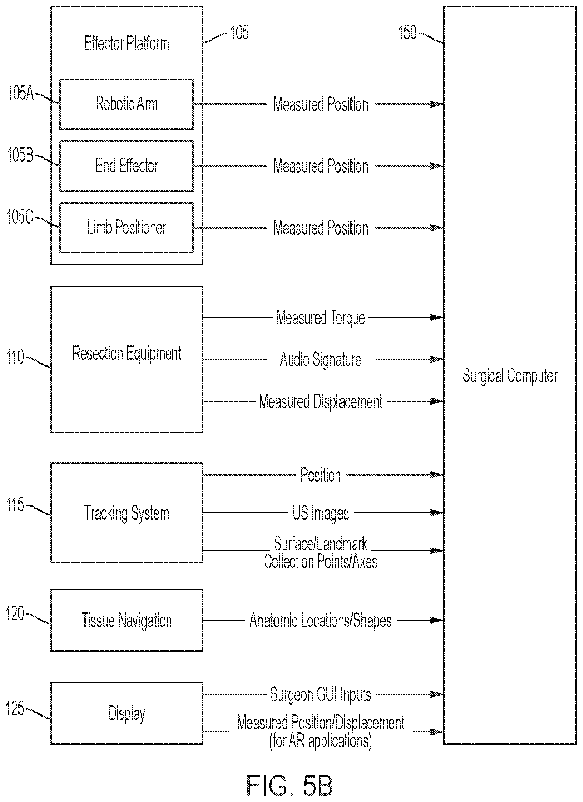 Patent US12137883 Figure 6 – User interface for digital markers in arthroscopy
