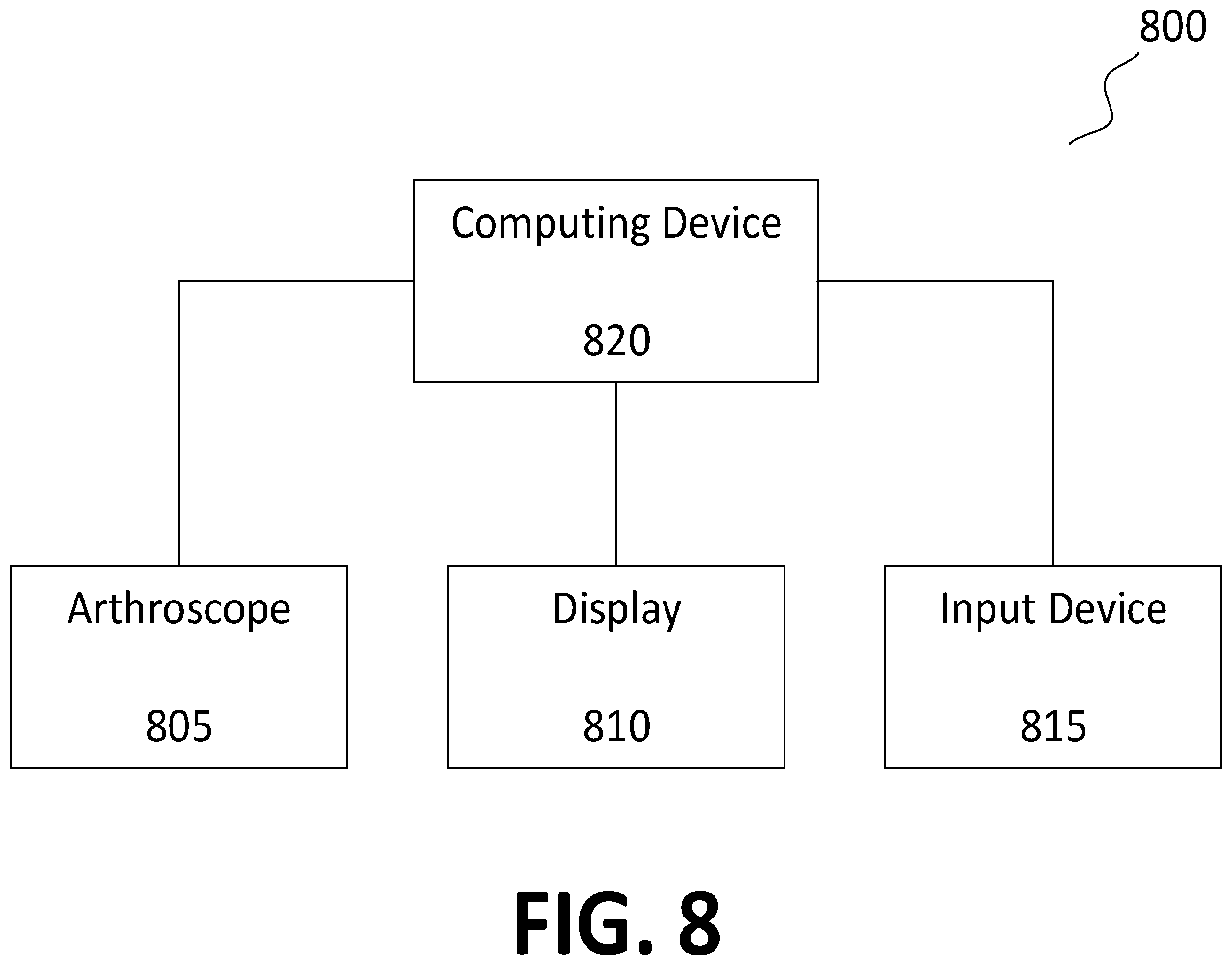 Patent US12137883 Figure 14 – User interface for digital markers in arthroscopy