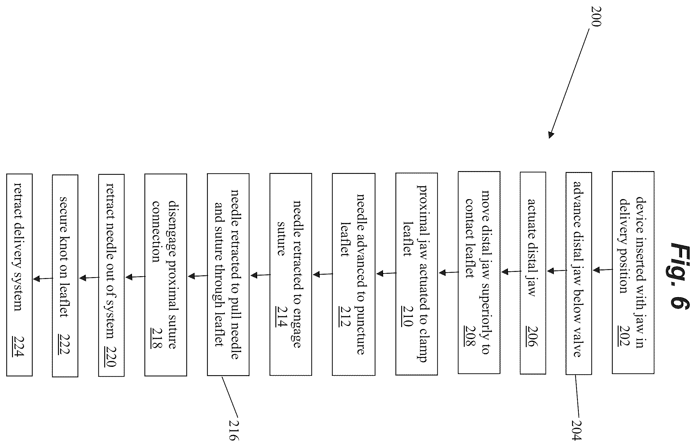 Patent US12137897 Figure 13 – Device for suture attachment for minimally invasive heart valve repair