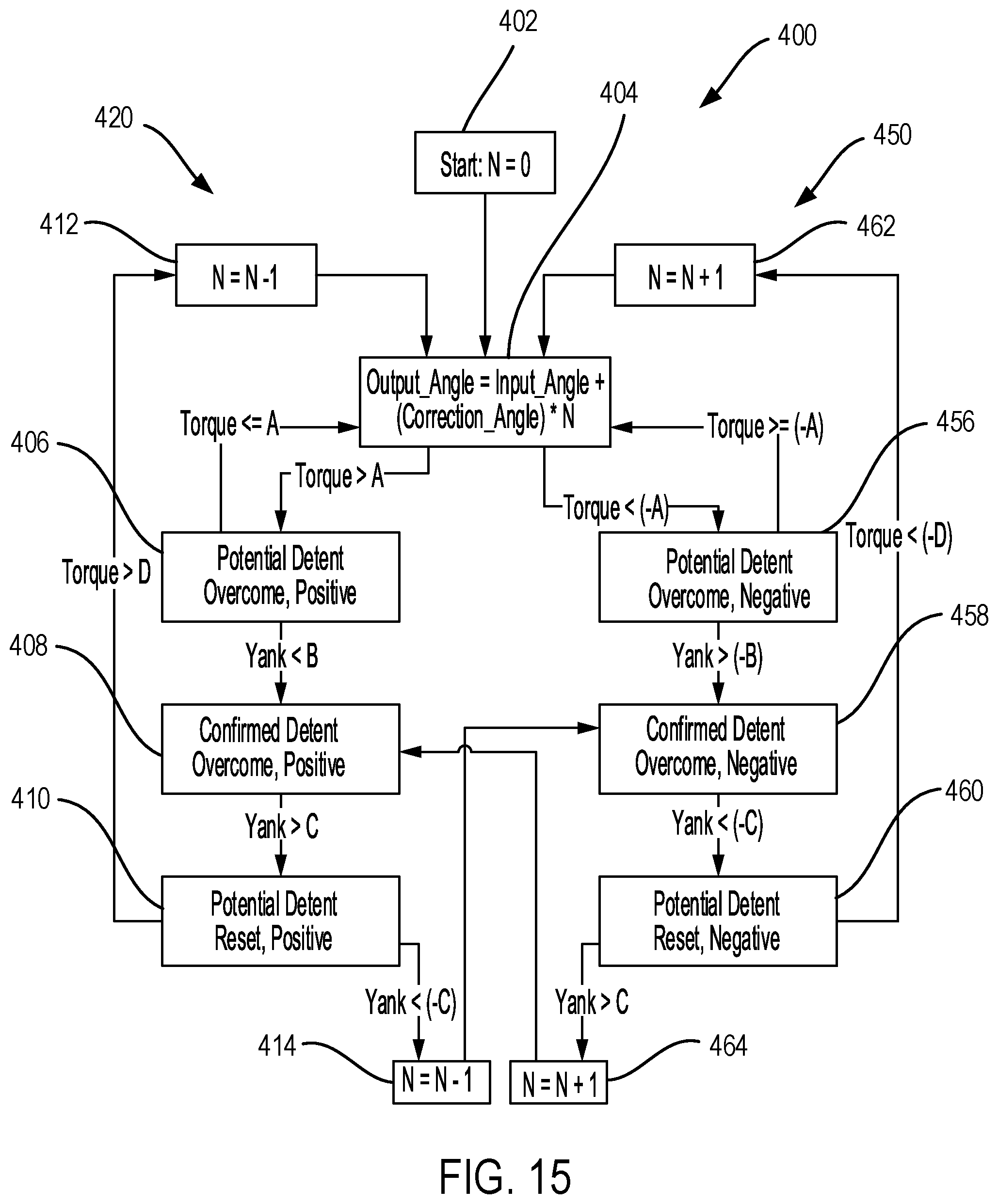 Patent US12137904 Figure 14 – Impact mechanism for grasp clamp fire