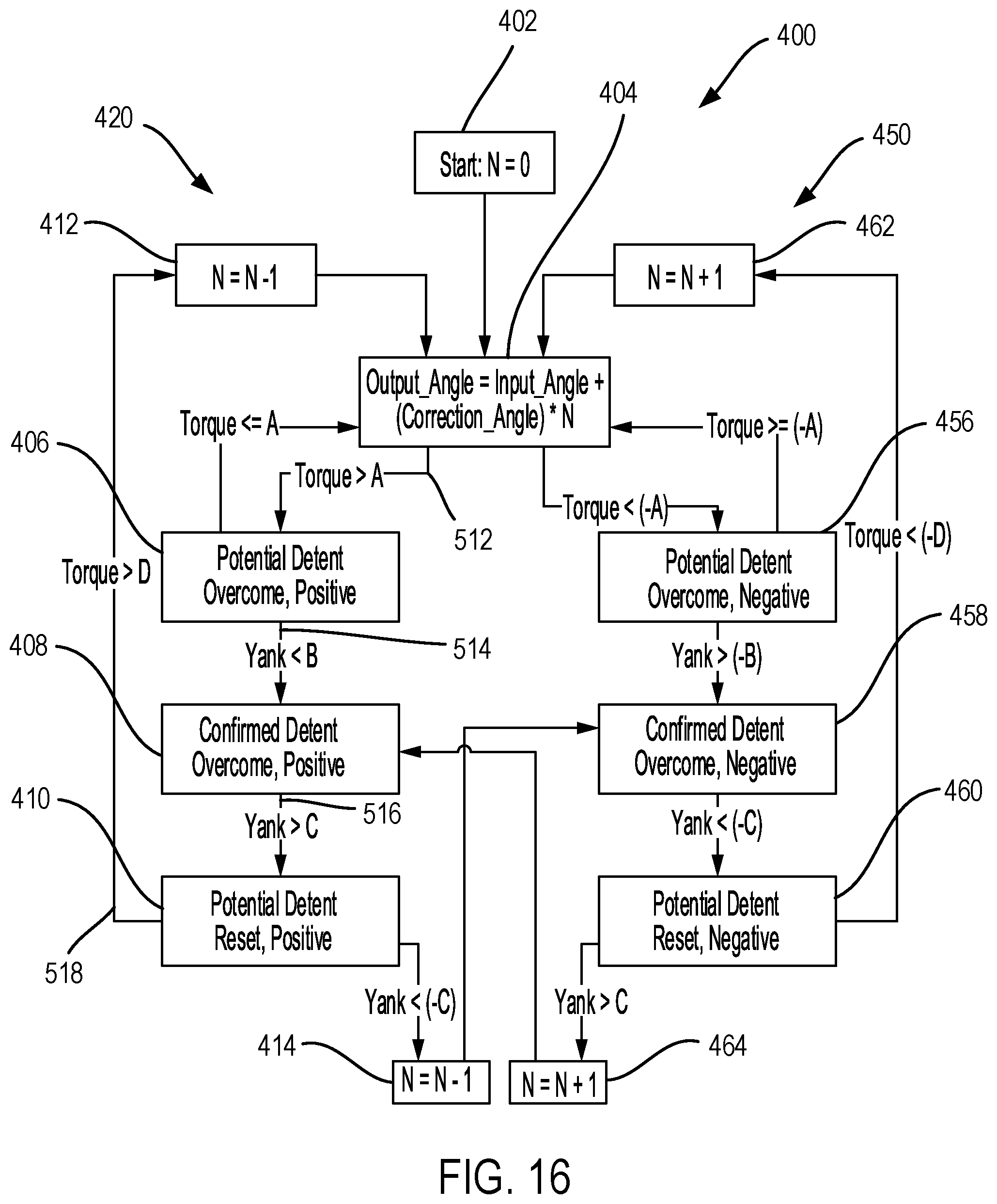 Patent US12137904 Figure 15 – Impact mechanism for grasp clamp fire