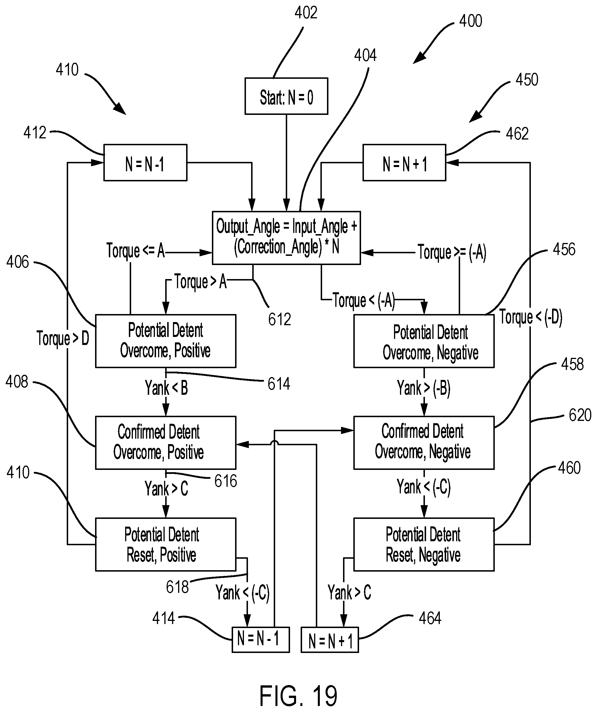 Patent US12137904 Figure 18 – Impact mechanism for grasp clamp fire