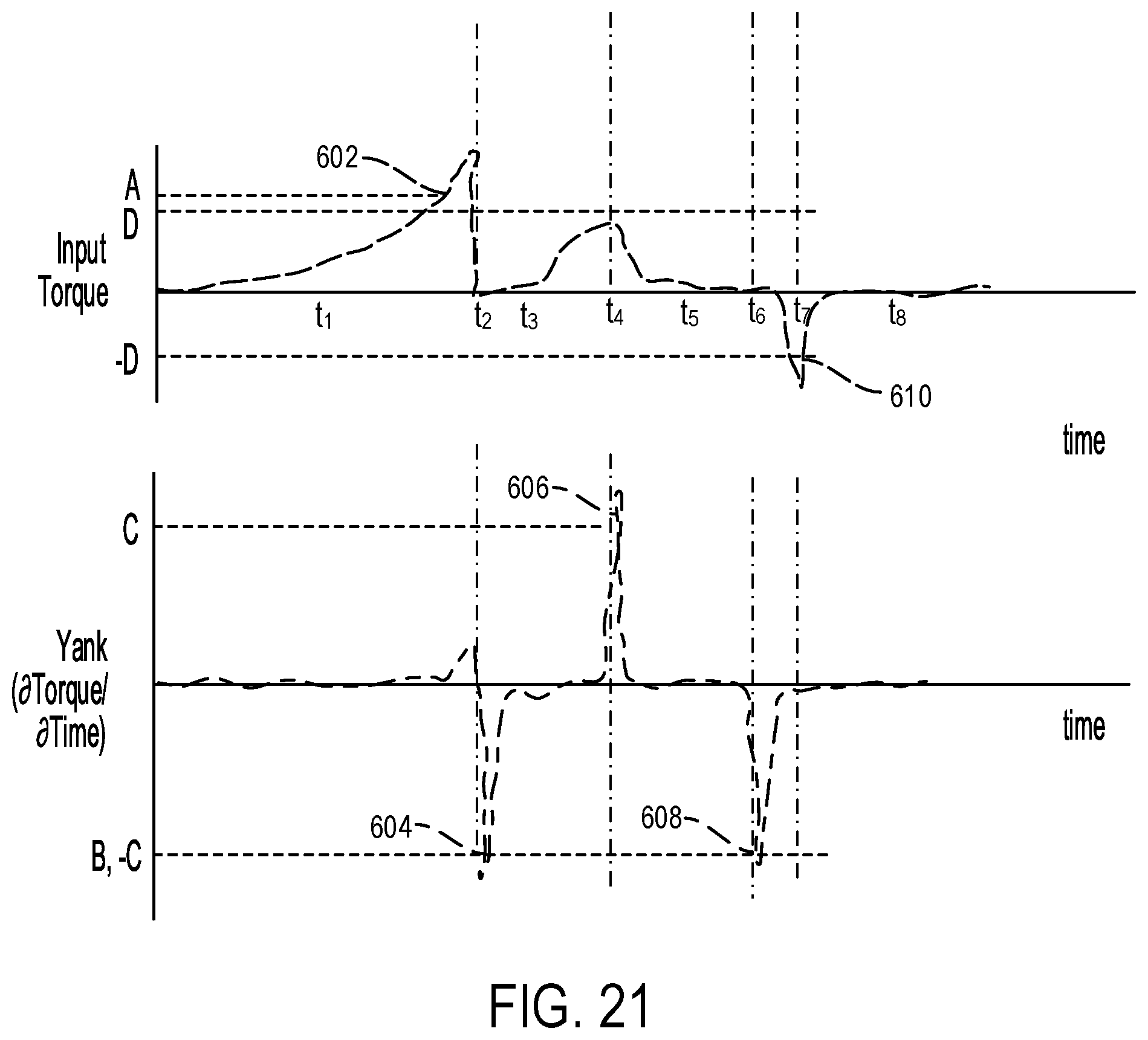 Patent US12137904 Figure 20 – Impact mechanism for grasp clamp fire