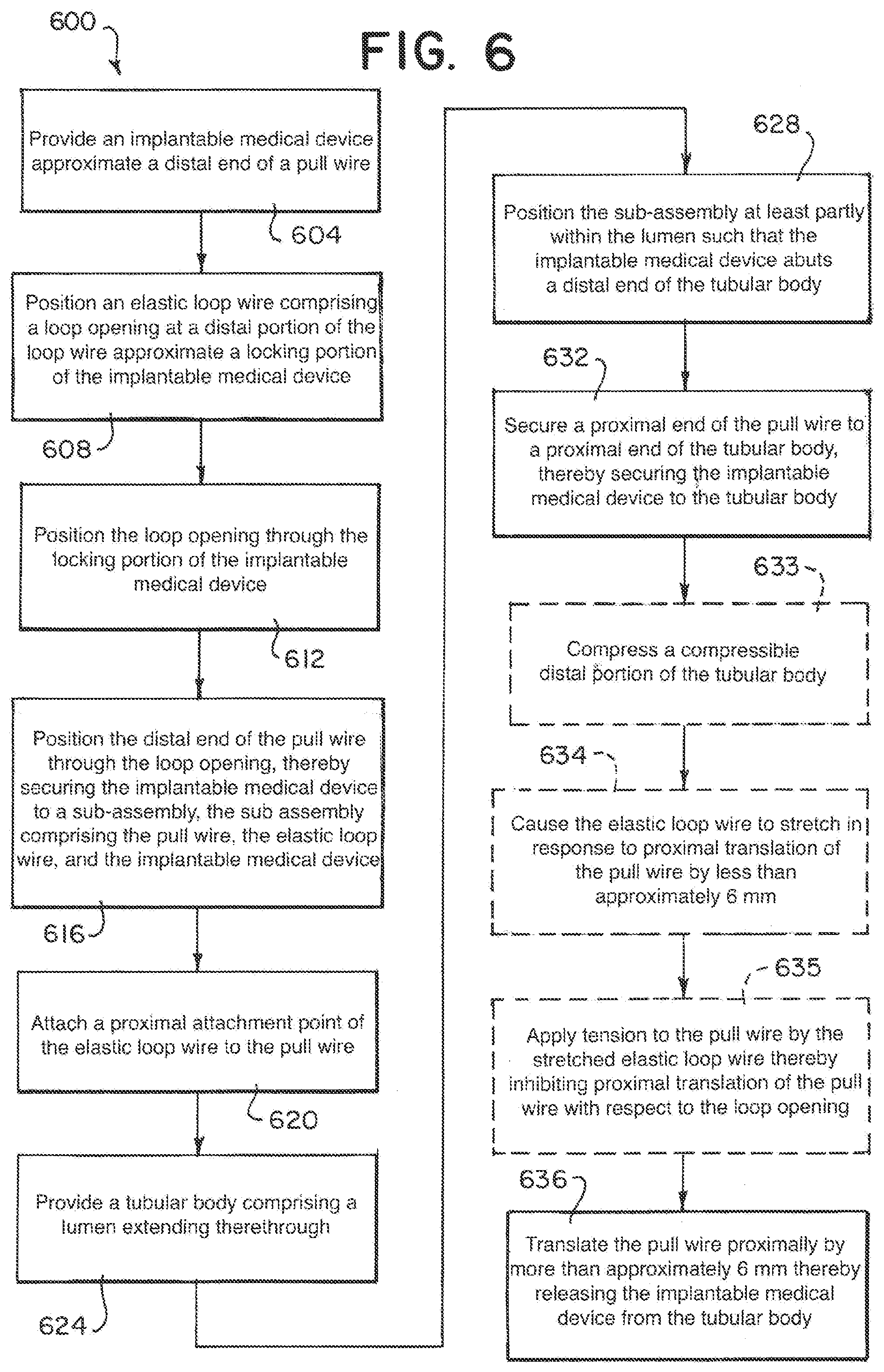 Patent US12137915 Figure 5 – Elongating wires for inhibiting premature implant detachment