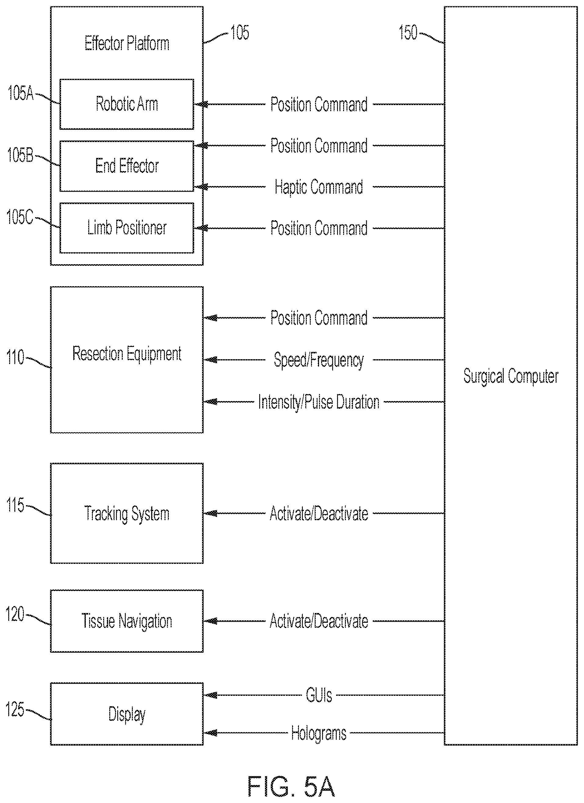 Patent US12137922 Figure 5 – Patient-specific guides for Latarjet procedure
