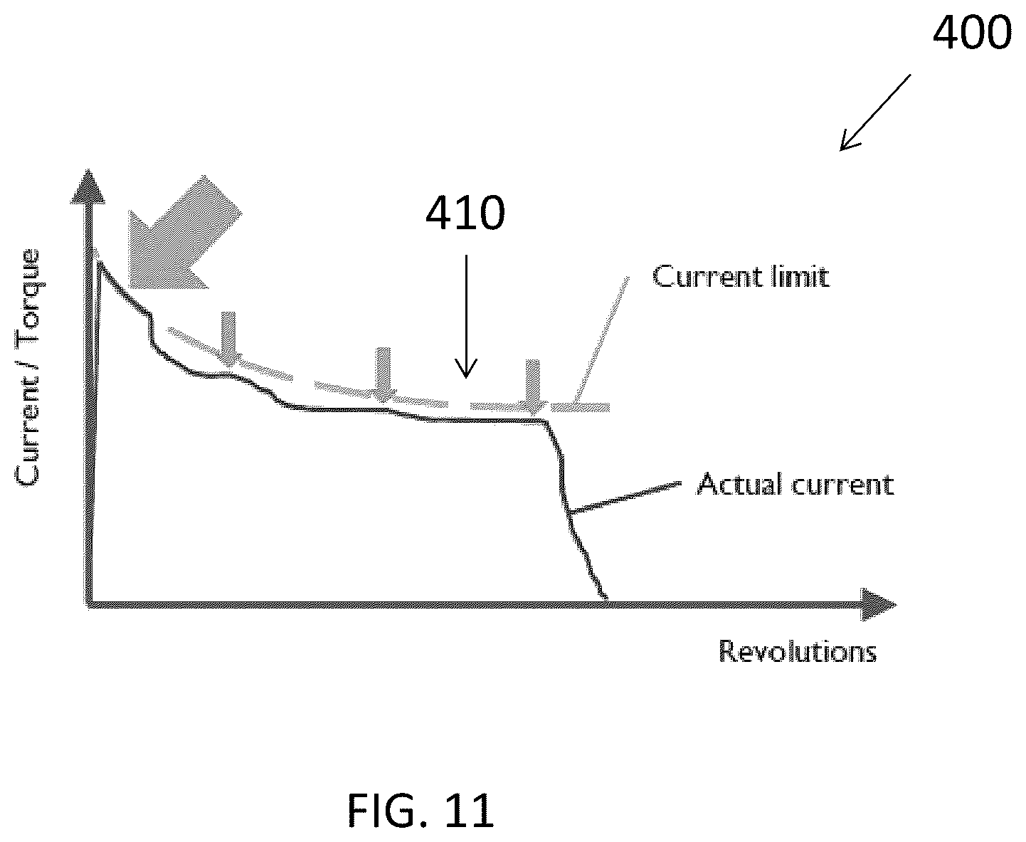 Patent US12137928 Figure 10 – Method and system for controlling rotational speed of an agitator or catheter