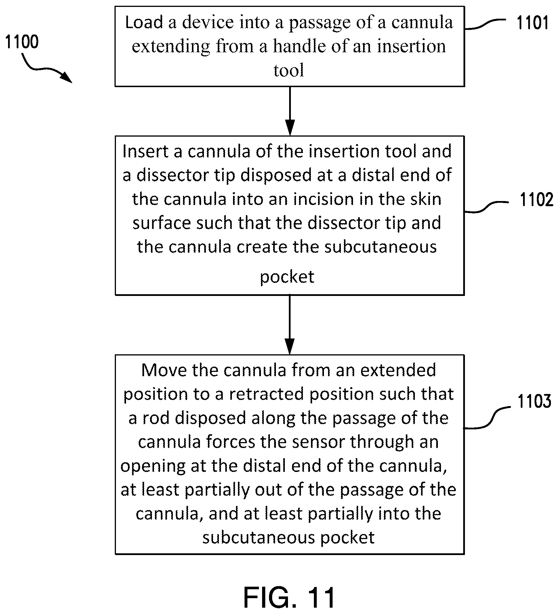 Patent US12137937 Figure 12 – Insertion tool with a dissector