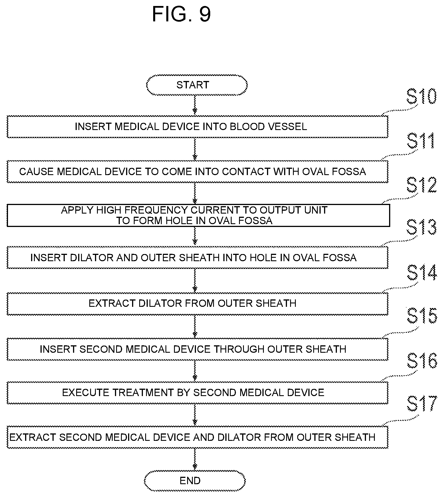 Patent US12137939 Figure 7 – Medical device and treatment method