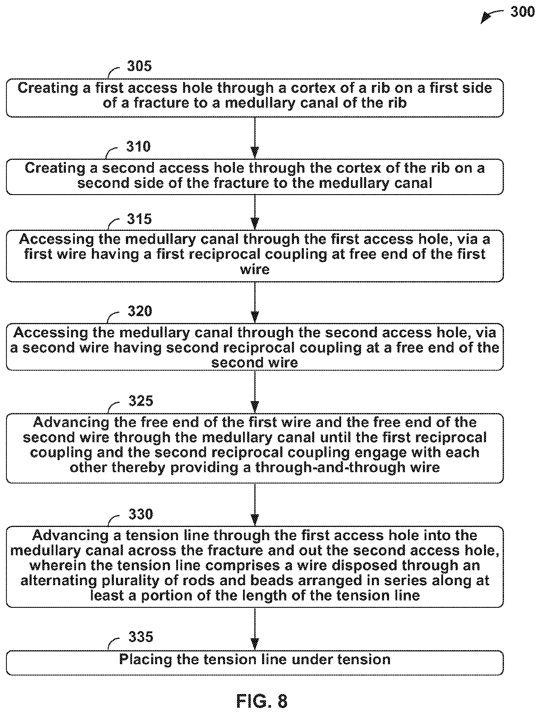 Patent US12137949 Figure 5 – Rib fracture fixation device and methods for use thereof