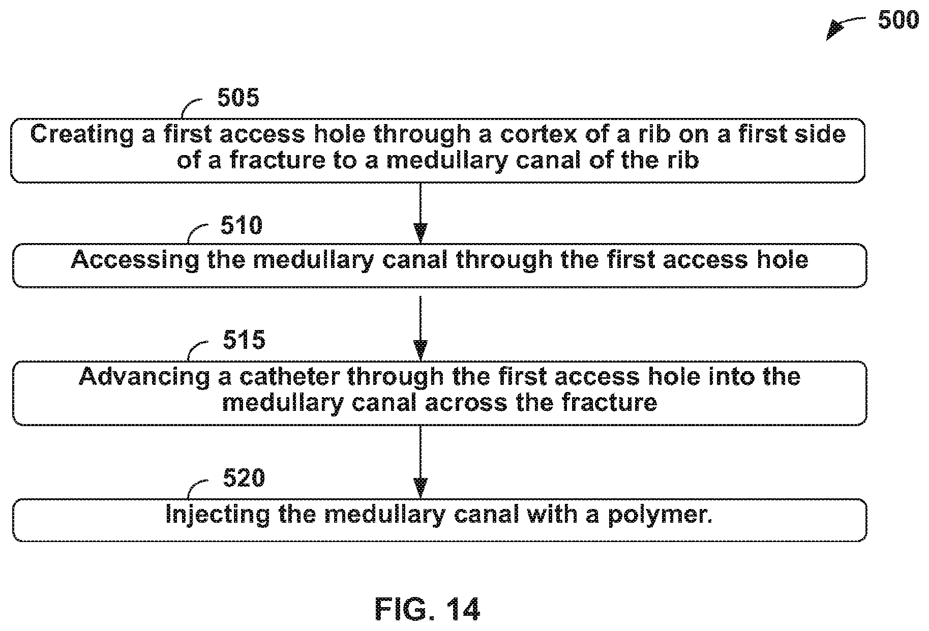 Patent US12137949 Figure 10 – Rib fracture fixation device and methods for use thereof