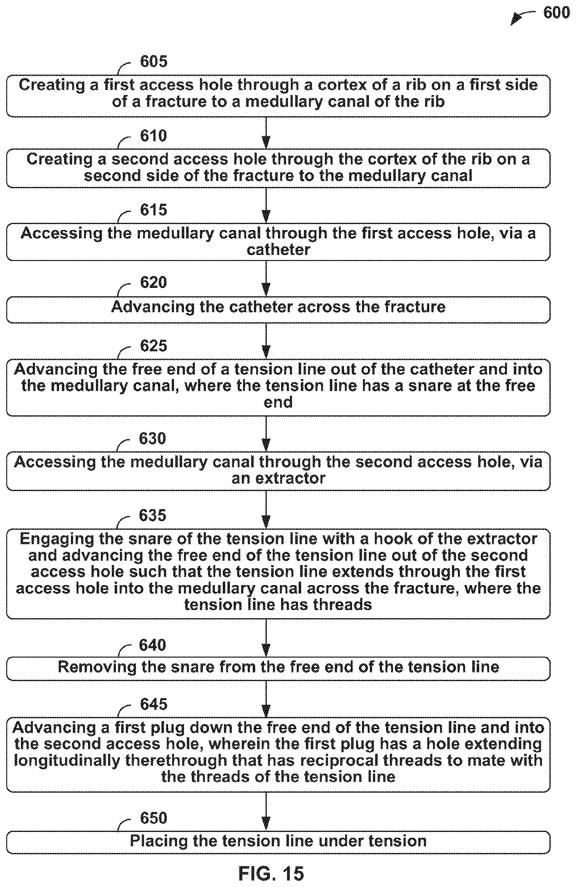 Patent US12137949 Figure 11 – Rib fracture fixation device and methods for use thereof