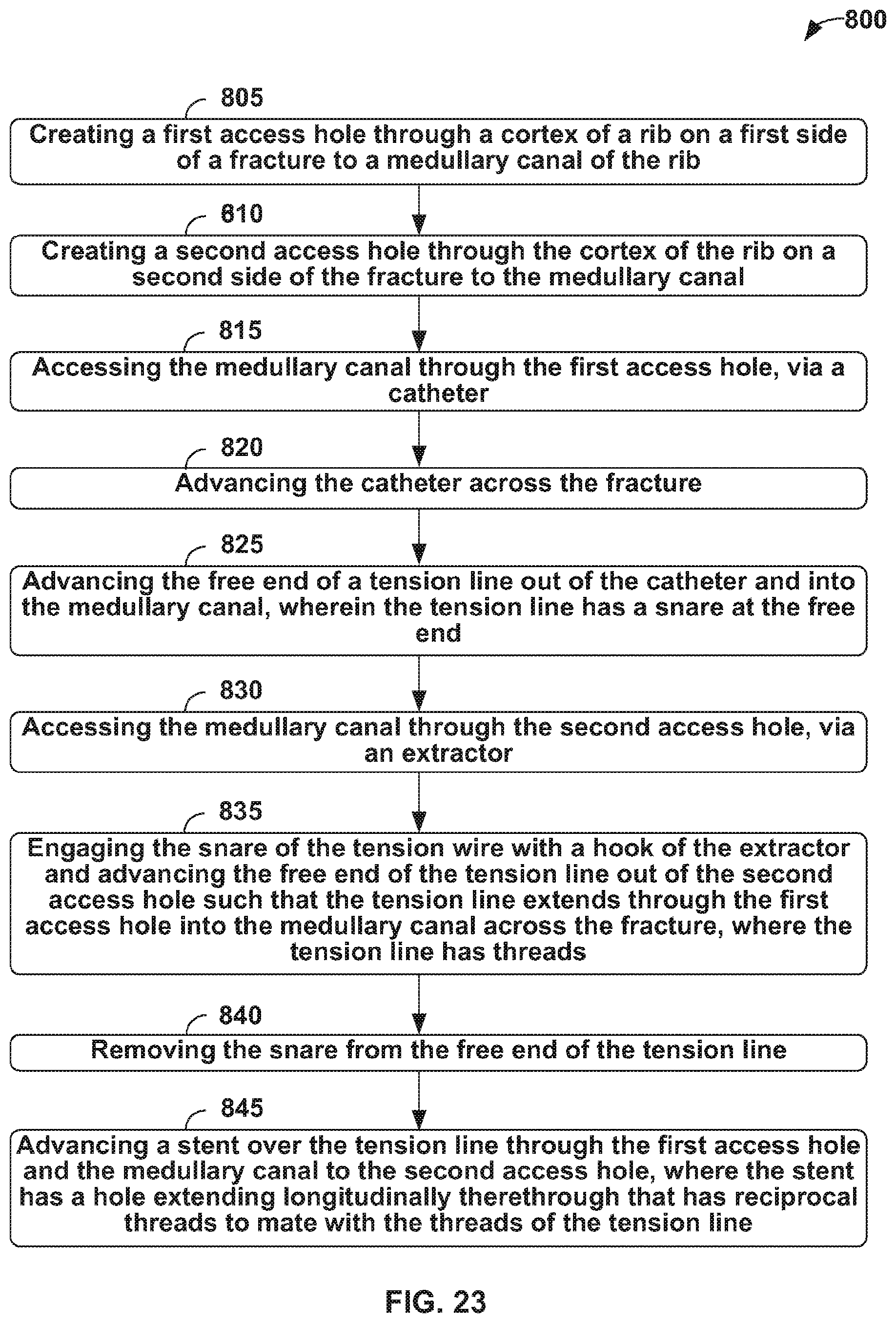 Patent US12137949 Figure 14 – Rib fracture fixation device and methods for use thereof
