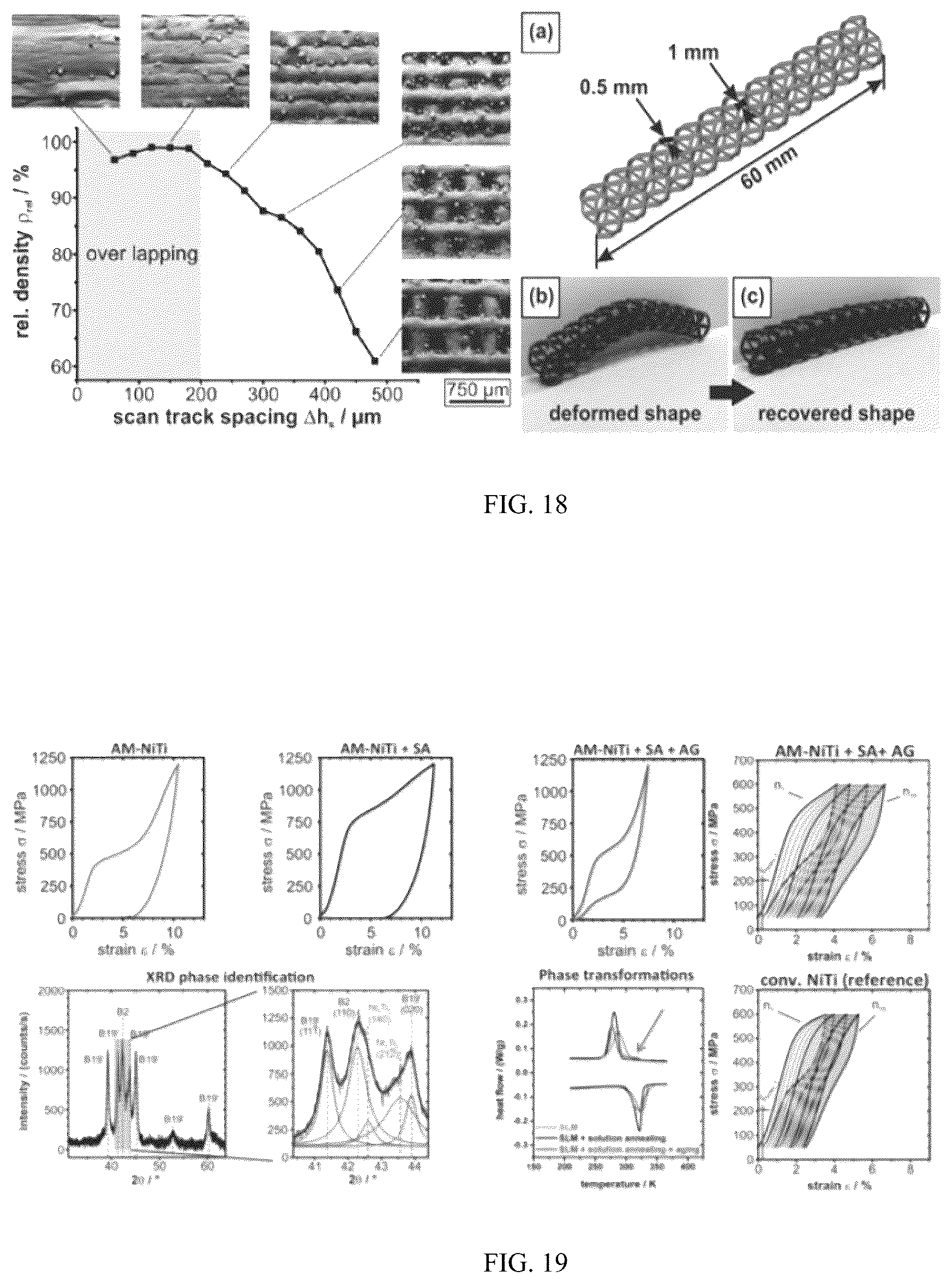Patent US12137952 Figure 12 – Methods, devices, and manufacture of the devices for musculoskeletal reconstructive surgery