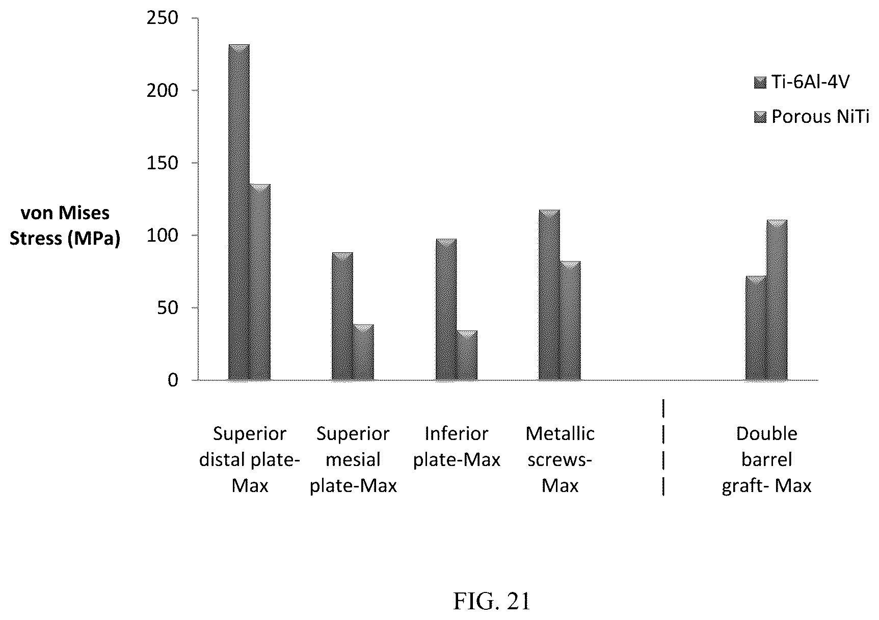 Patent US12137952 Figure 14 – Methods, devices, and manufacture of the devices for musculoskeletal reconstructive surgery
