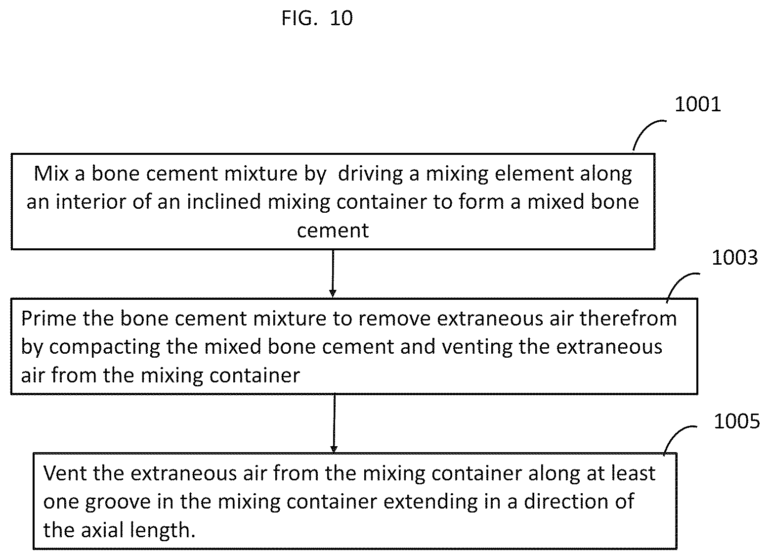 Patent US12137955 Figure 11 – Bone cement mixer