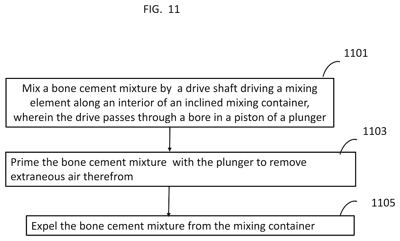 Patent US12137955 Figure 12 – Bone cement mixer